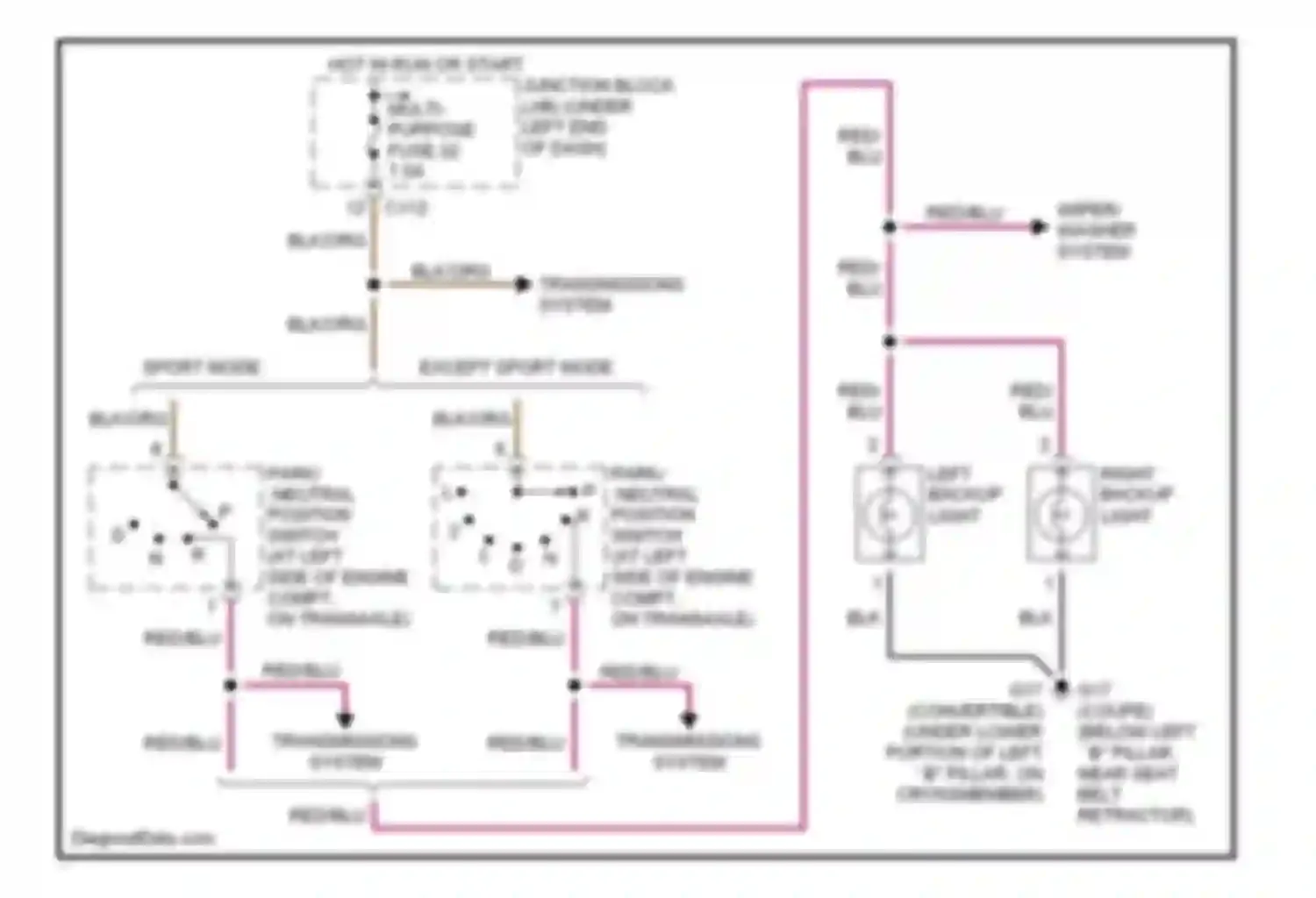 Wiring diagram multi- purpose fuse 22 for Mitsubishi Eclipse III (1999-2005) (1 of 4)