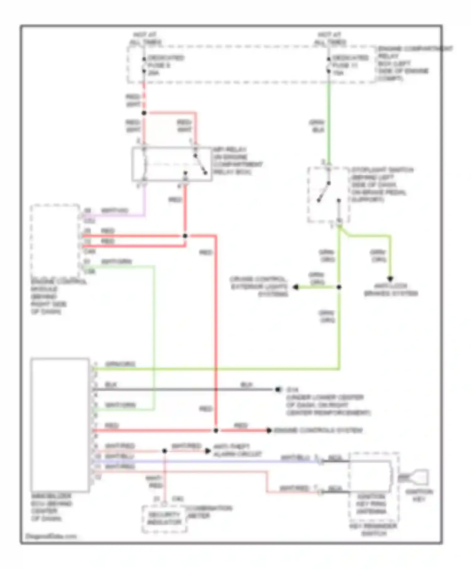Wiring diagram wht/red for Mitsubishi Eclipse III (1999-2005) (2 of 25)