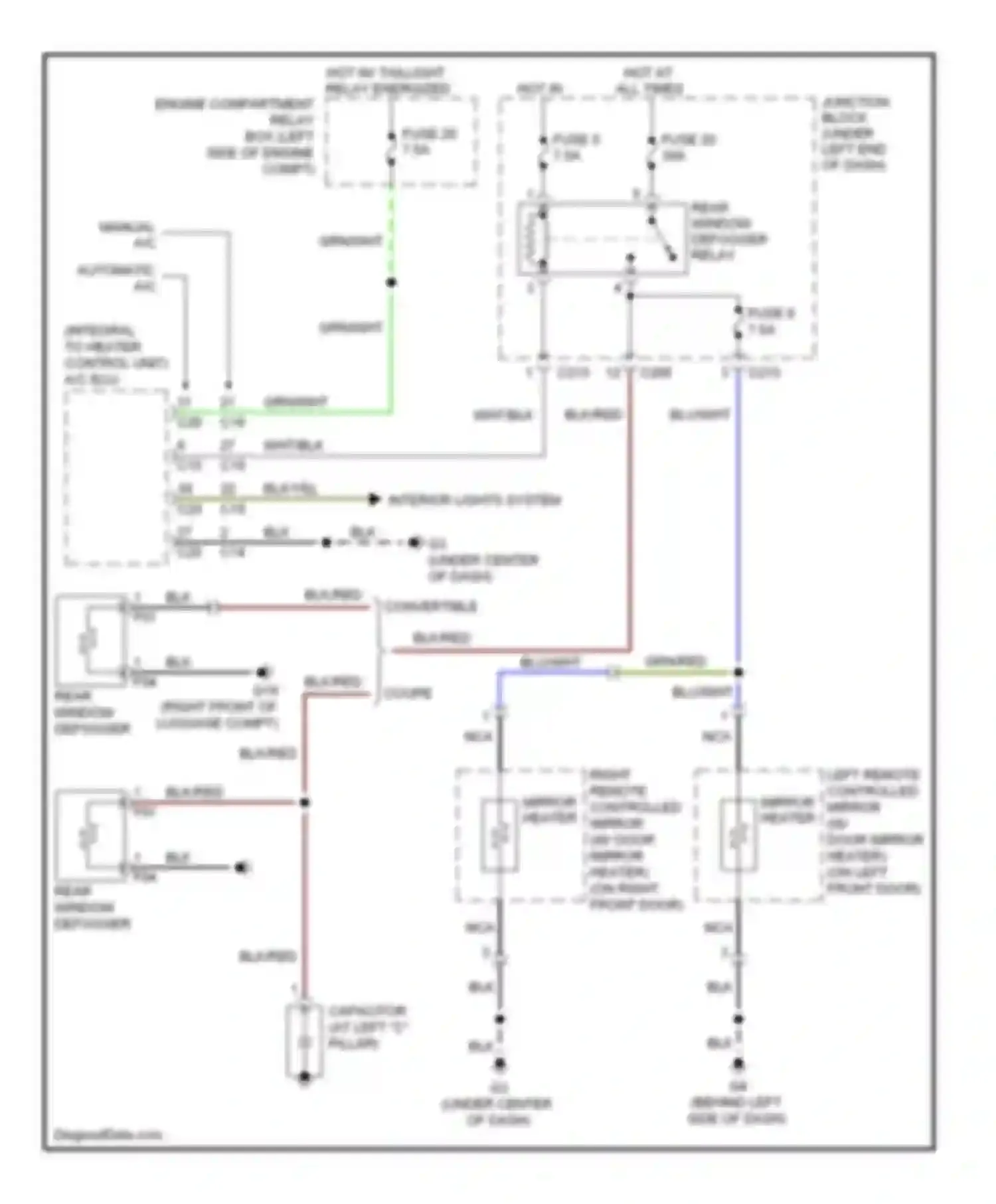 Eclipse Mitsubishi IV facelift (2008-2011): Defoggers circuit