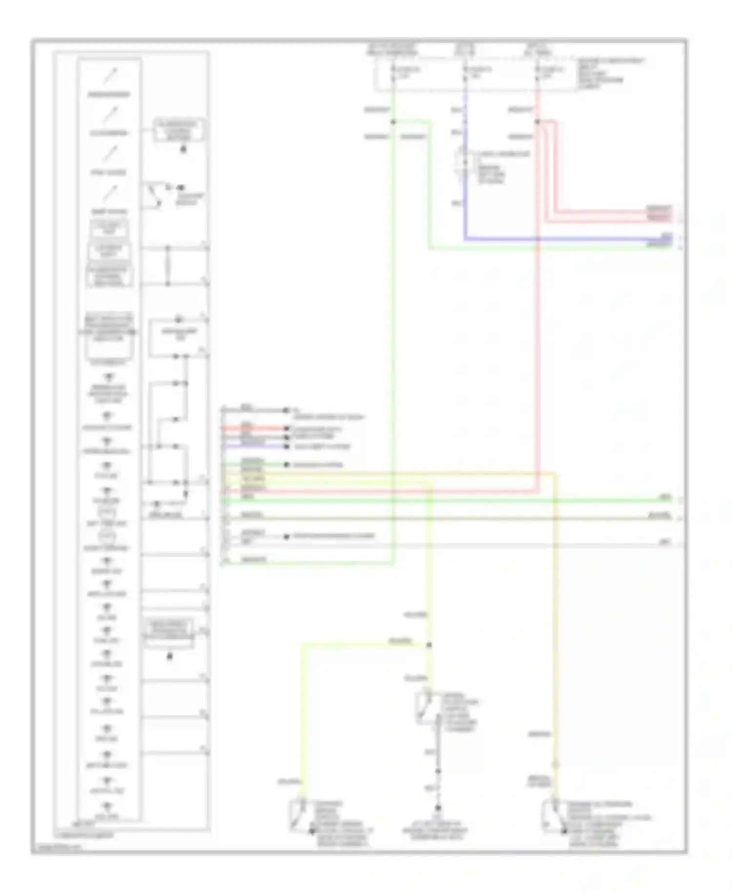 Eclipse Mitsubishi IV facelift (2008-2011): Instrument cluster circuit (1 of 2)