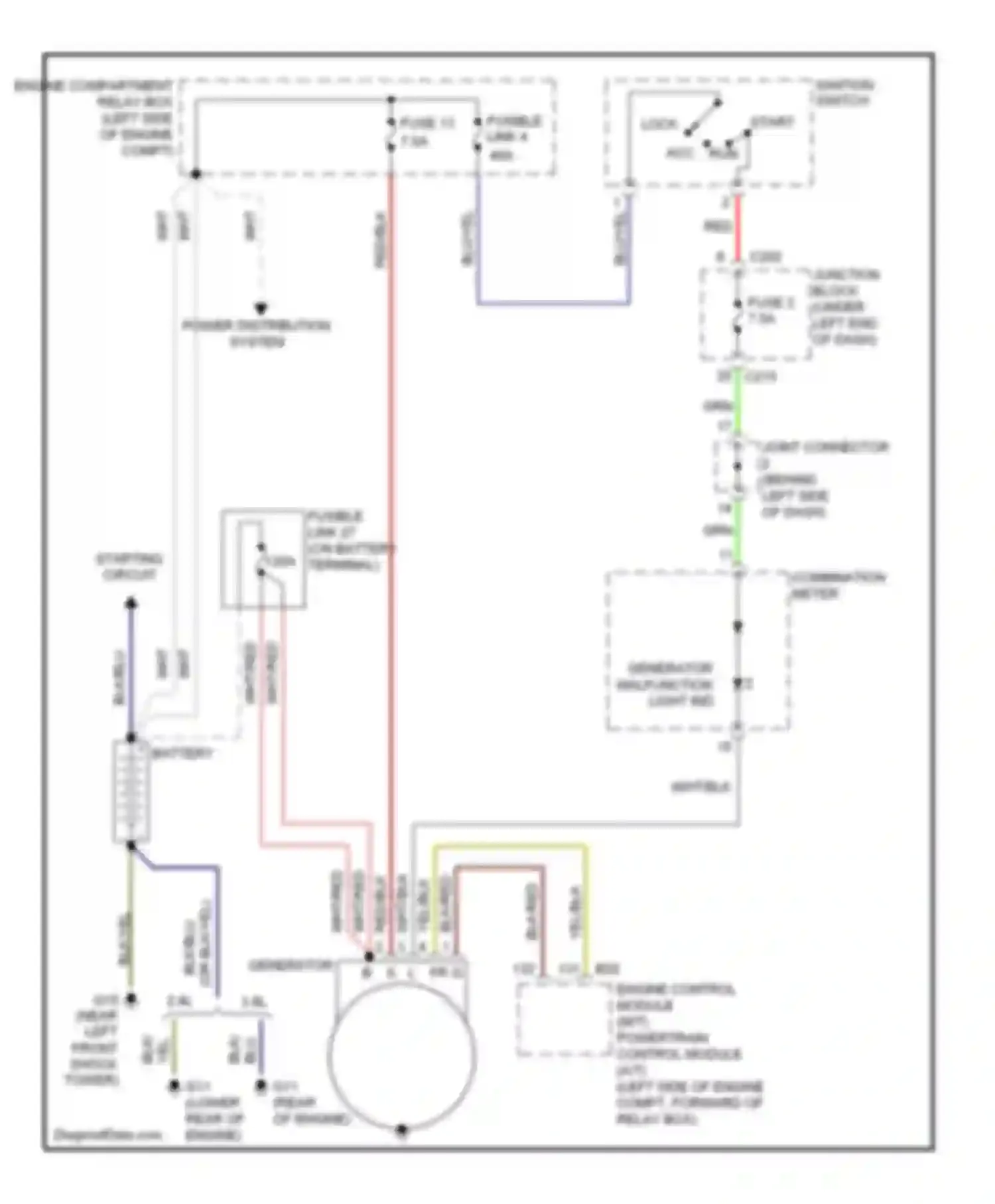 Eclipse Mitsubishi IV facelift (2008-2011): Charging circuit