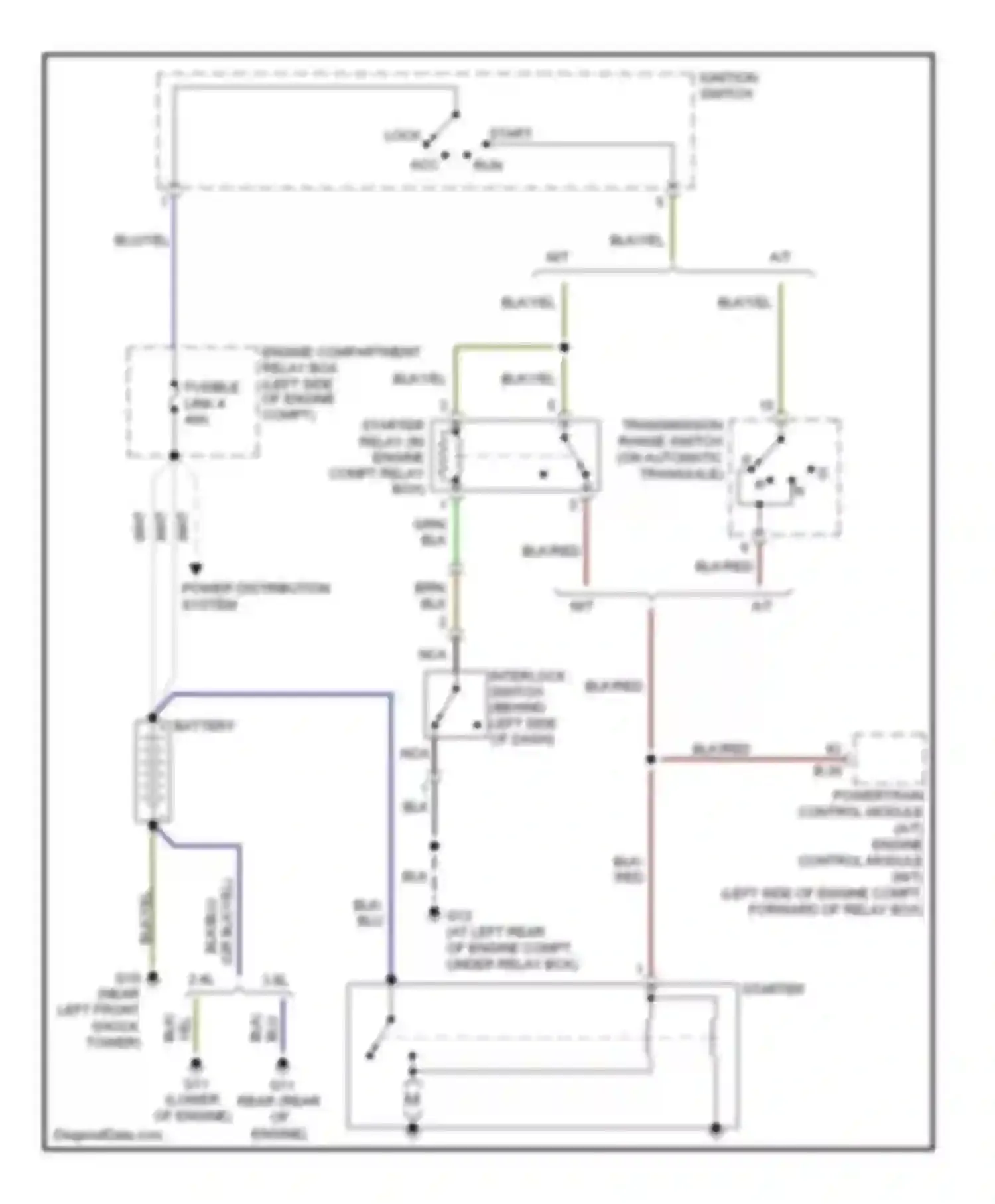 Eclipse Mitsubishi IV facelift (2008-2011): Starting circuit
