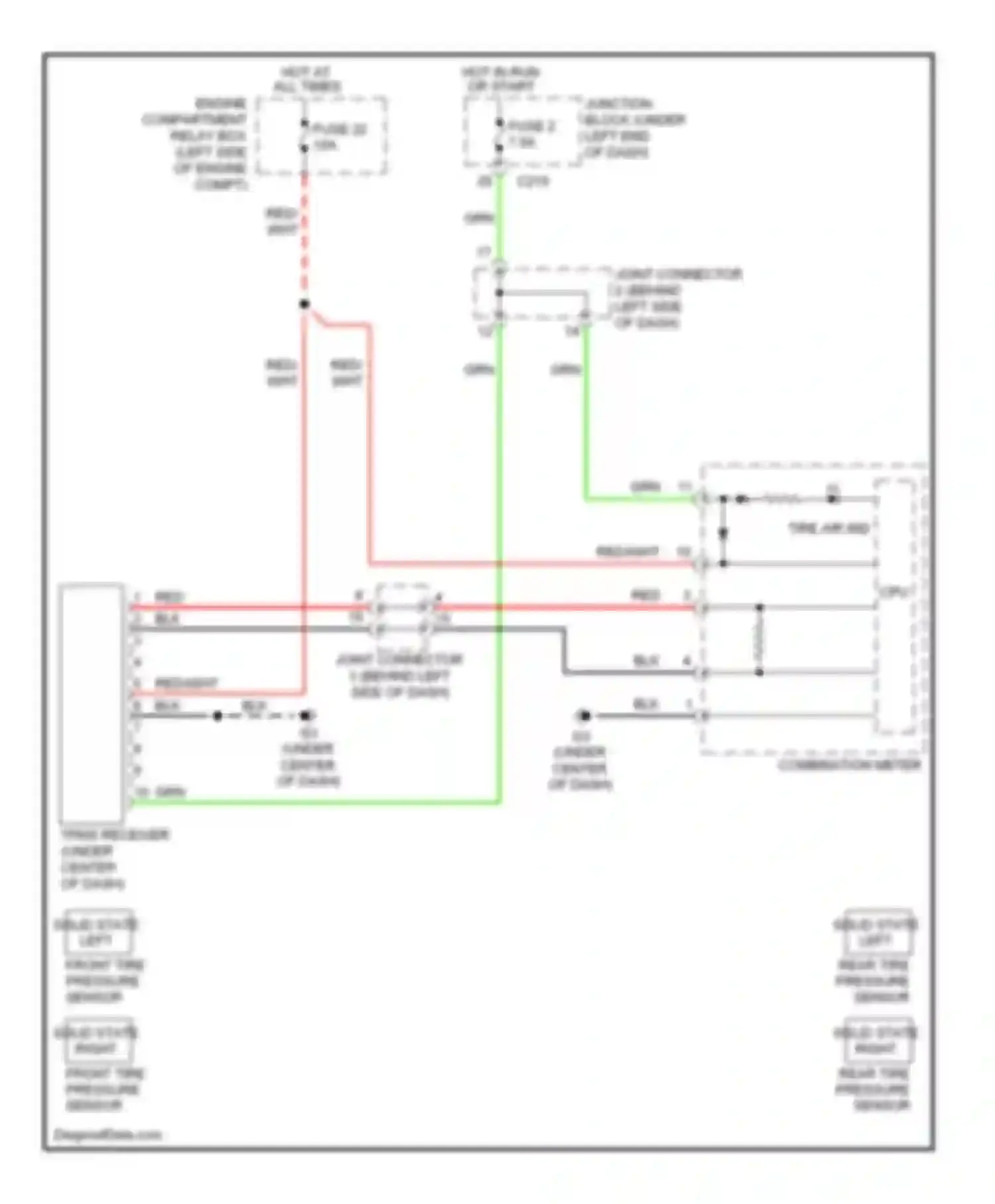 Eclipse Mitsubishi IV facelift (2008-2011): Tire pressure monitoring circuit