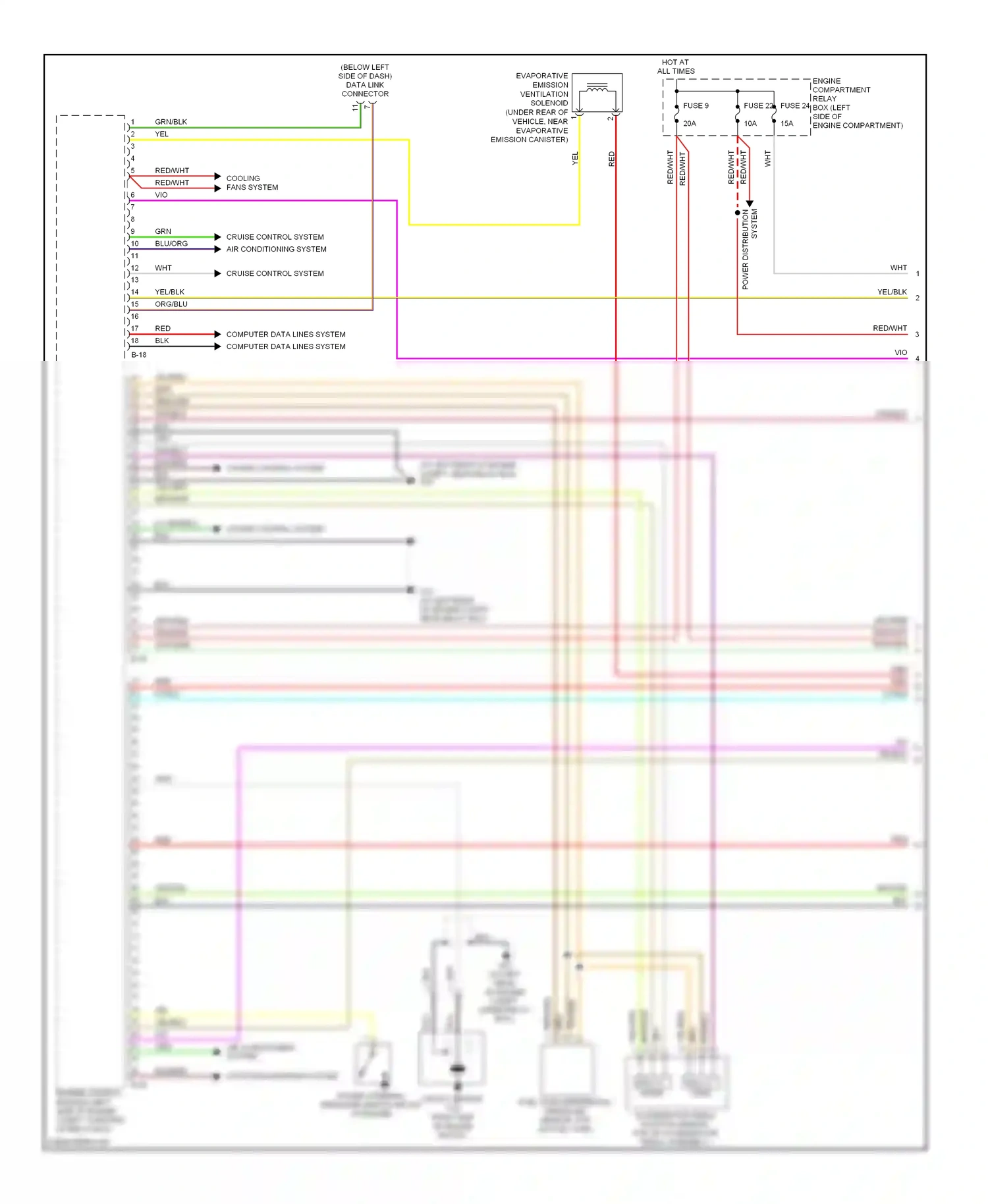 Mitsubishi Eclipse IV facelift (2008-2011) engine control module (left side of engine compt, forward of relay box) wiring diagram  (2 of 5)