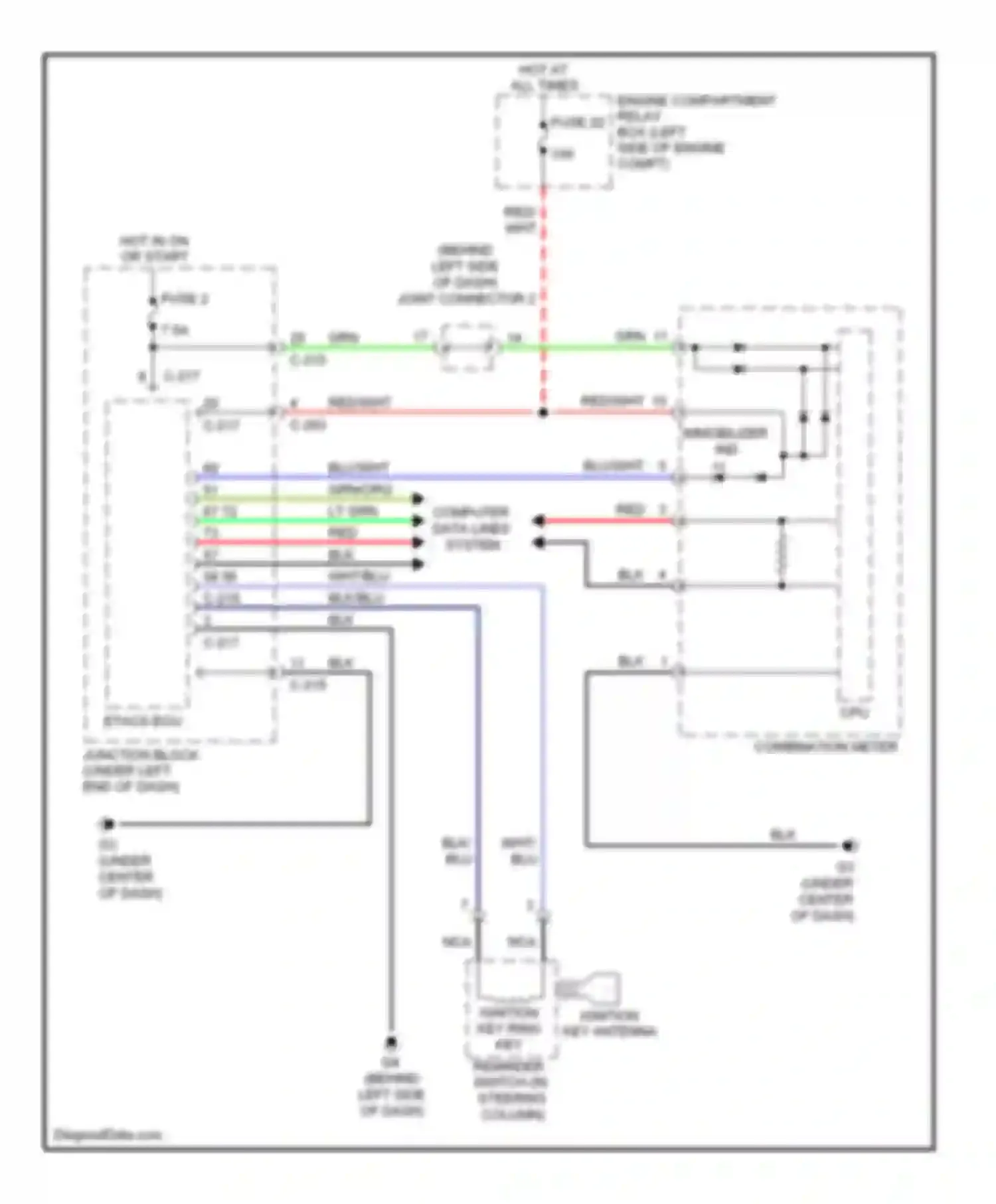 Wiring diagram immobilizer ind for Mitsubishi Eclipse IV facelift (2008-2011) (1 of 2)