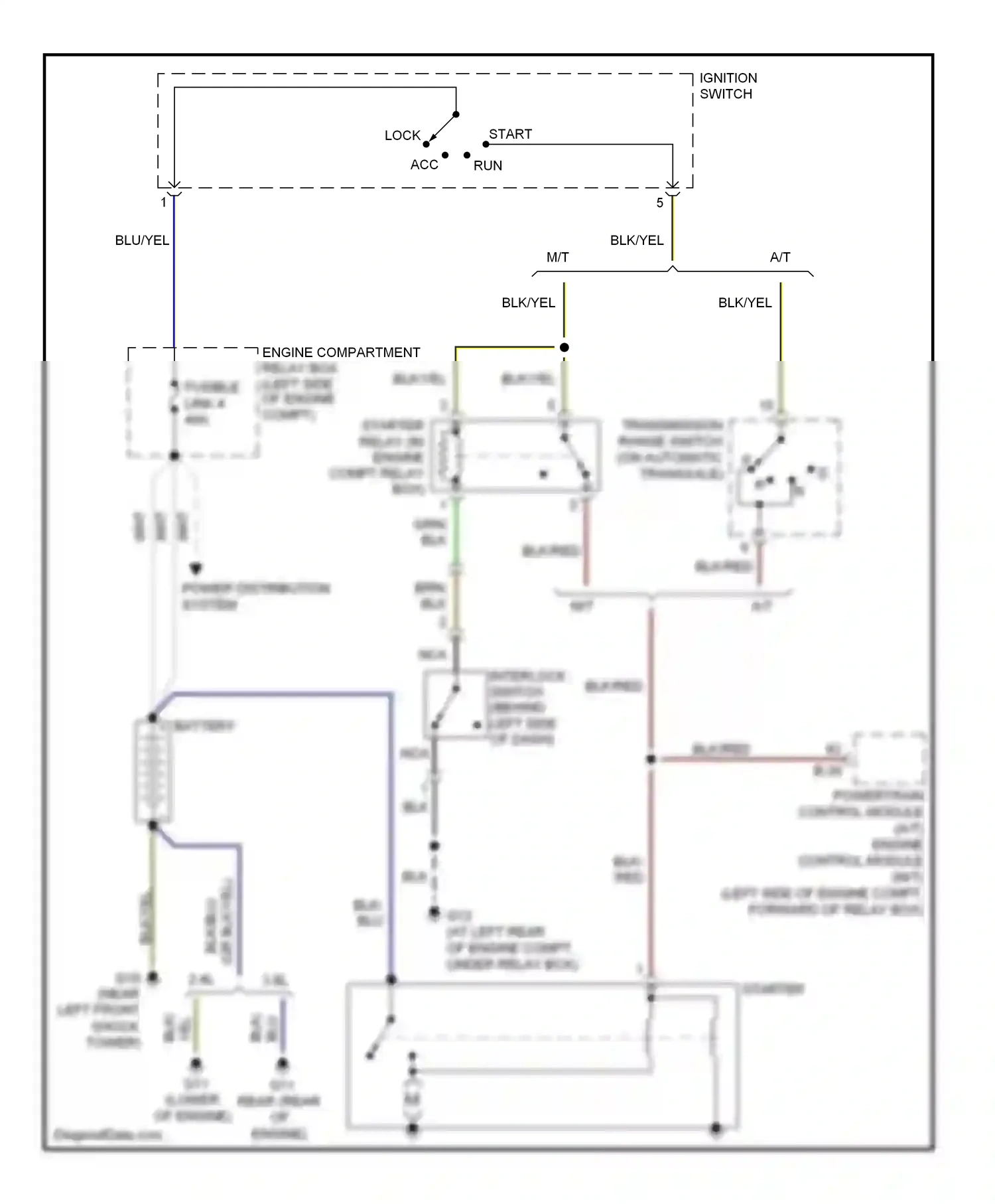 Mitsubishi Eclipse IV facelift (2008-2011) starter wiring diagram  (1 of 1)