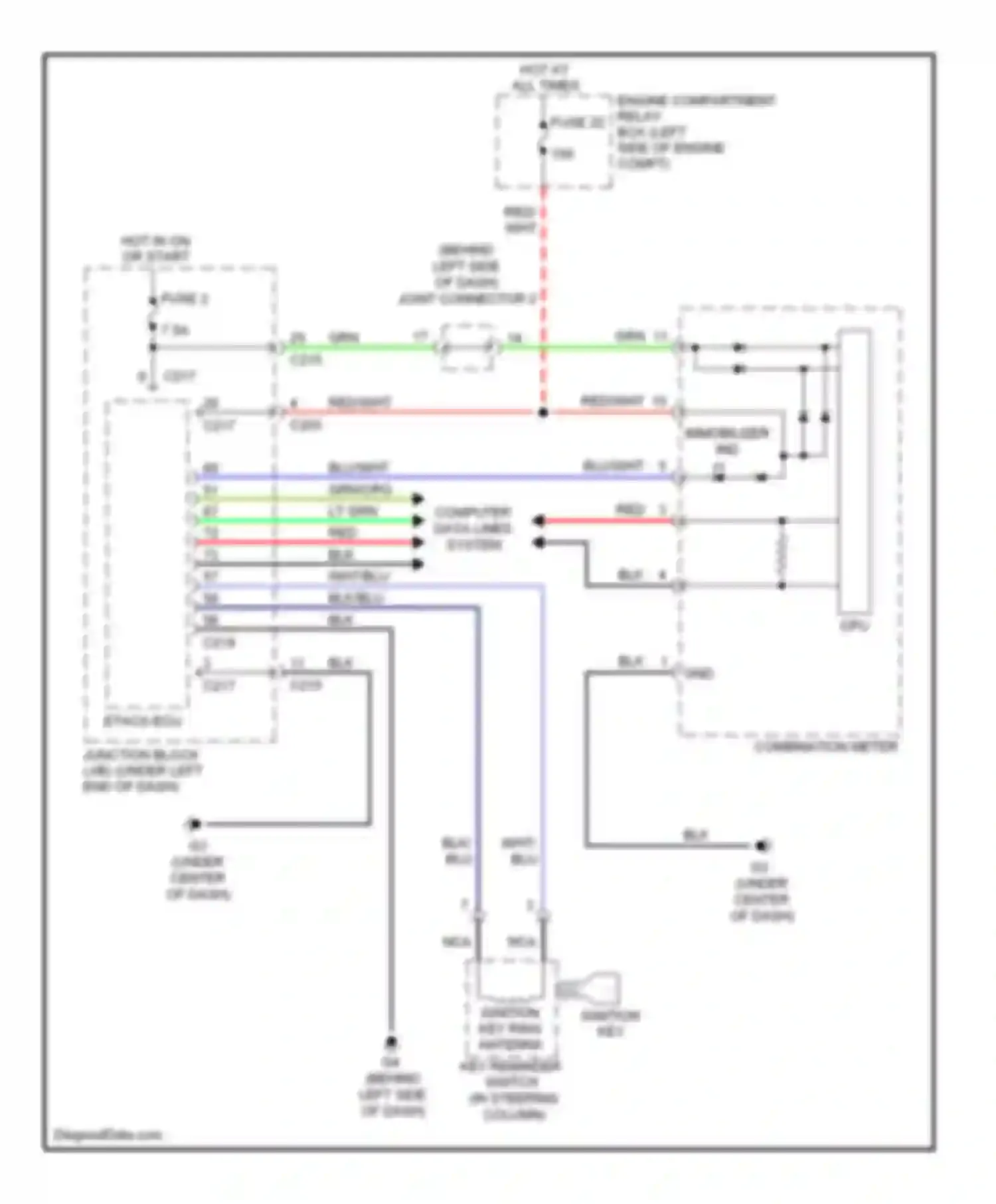 Eclipse Mitsubishi IV (2005-2008): Immobilizer circuit