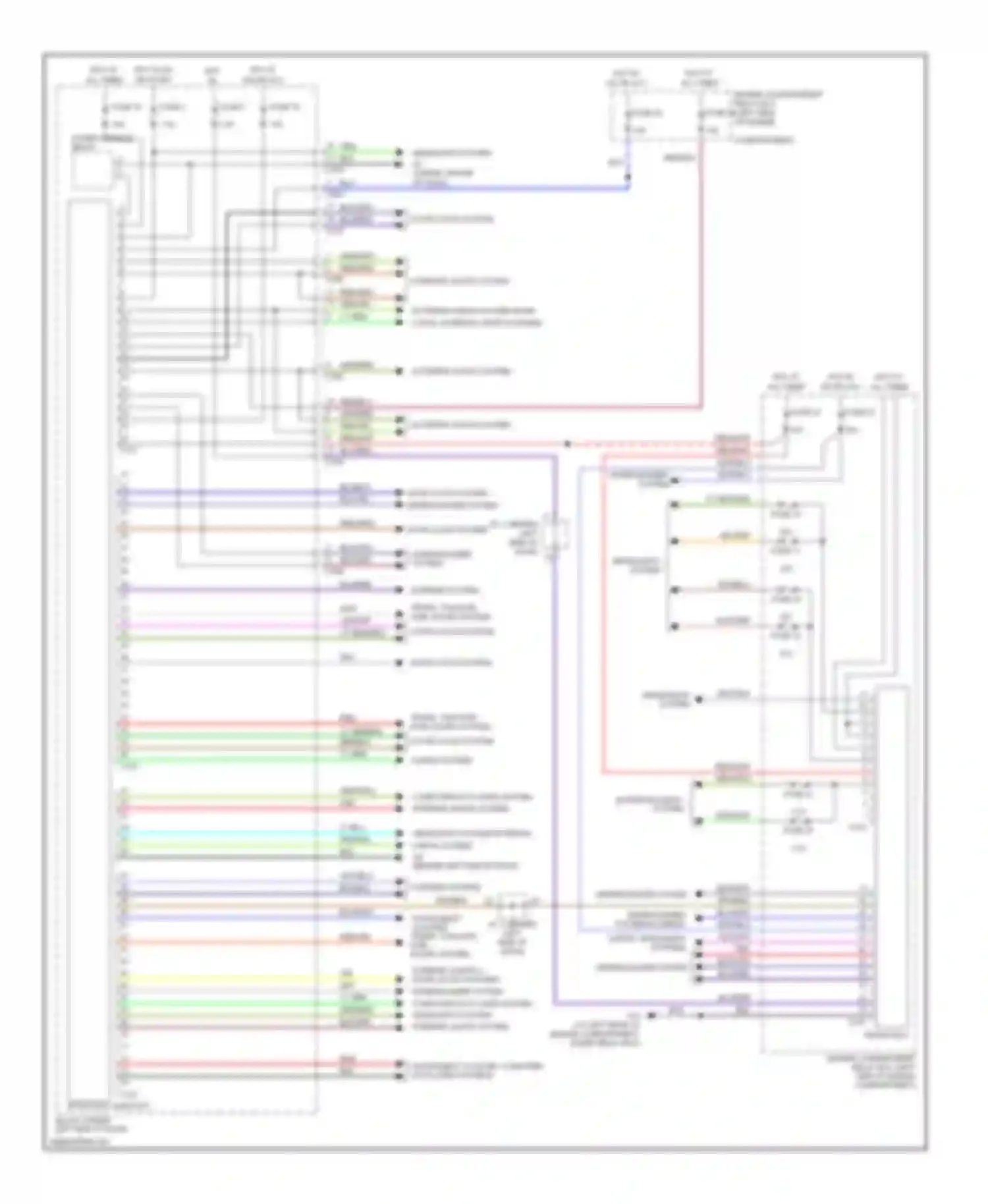 Eclipse Mitsubishi IV (2005-2008): Body control modules circuit
