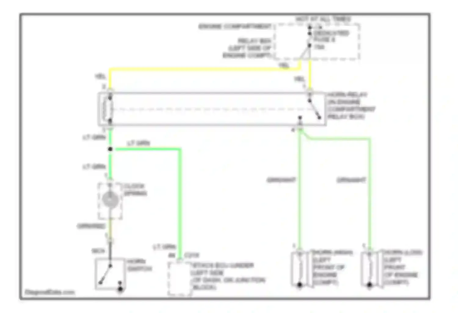 Eclipse Mitsubishi IV (2005-2008): Horn circuit