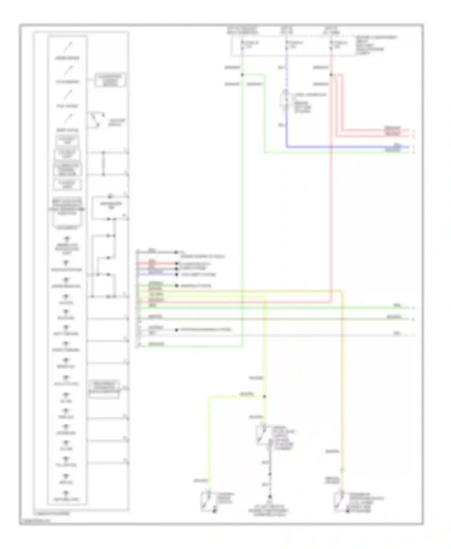 Eclipse Mitsubishi IV (2005-2008): Instrument cluster circuit (1 of 2)