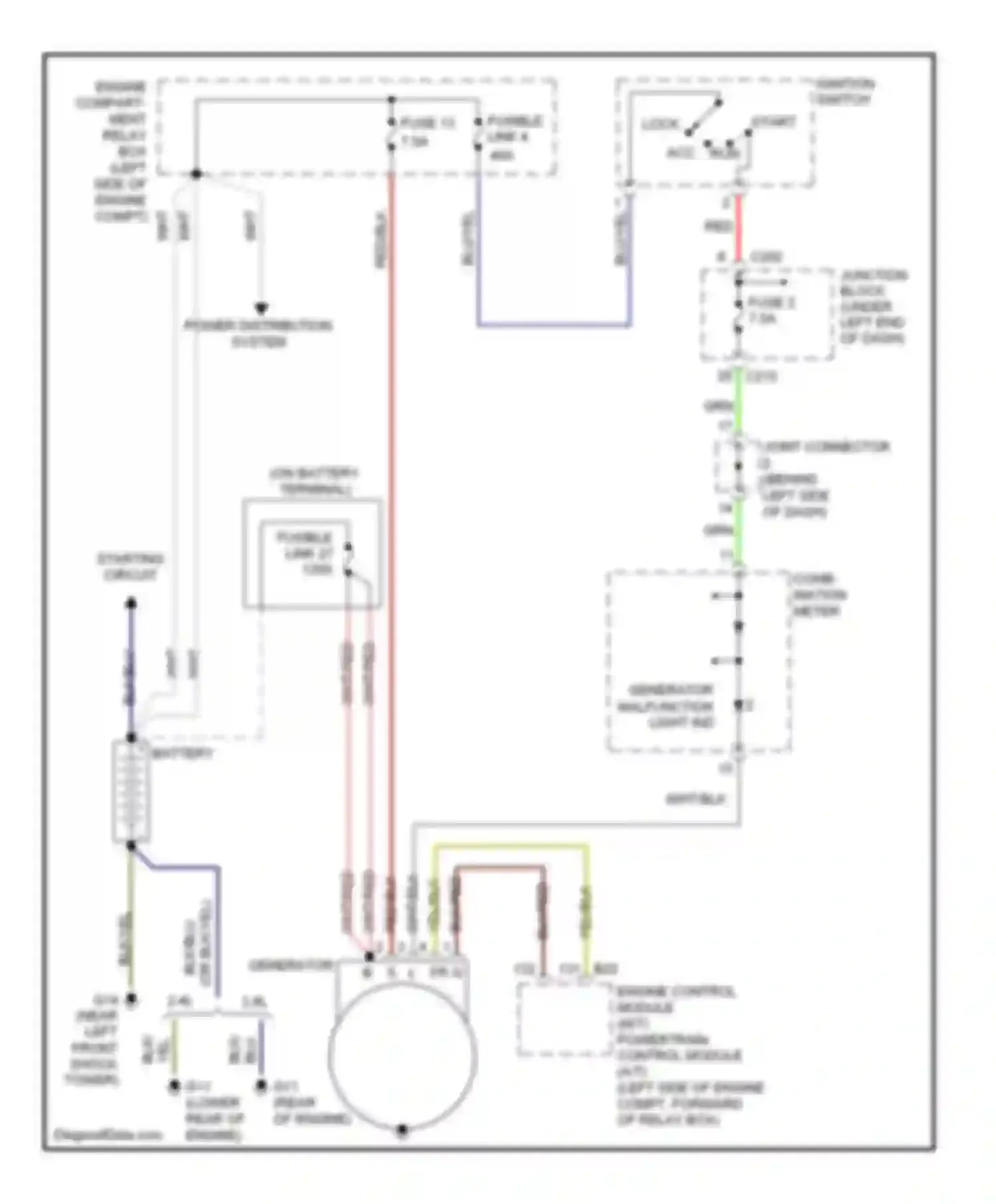 Wiring diagram engine compart- ment relay box for Mitsubishi Eclipse IV (2005-2008) (1 of 1)