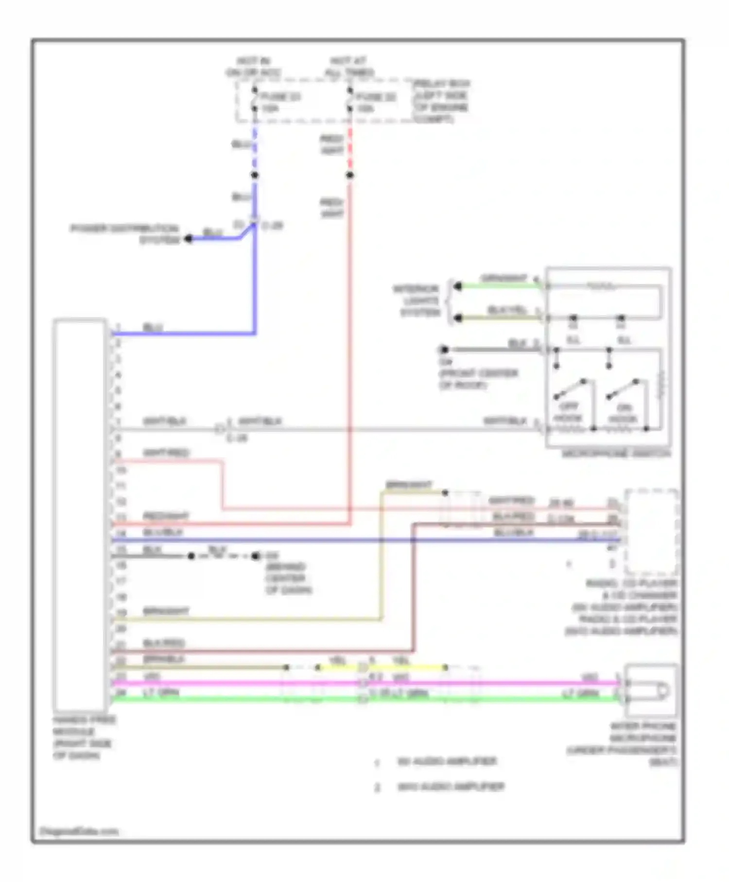 Galant Mitsubishi IX facelift 2 (2008-2012): Hands free module circuit