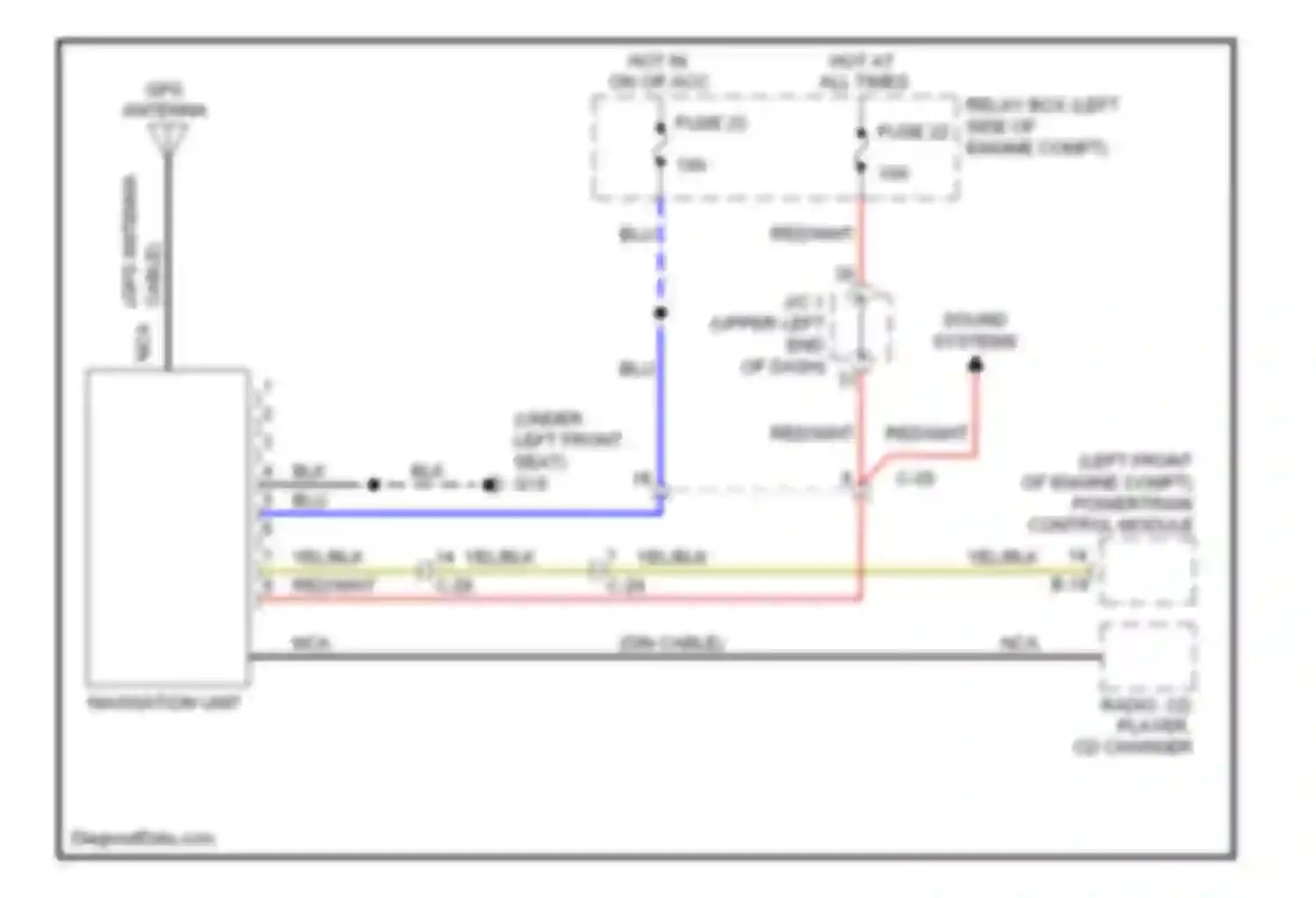 Galant Mitsubishi IX facelift 2 (2008-2012): Navigation circuit