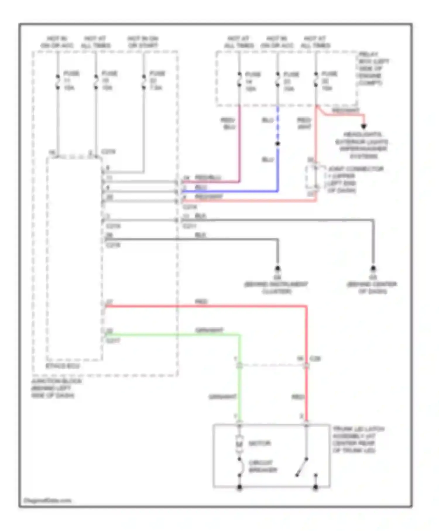 Galant Mitsubishi IX facelift 2 (2008-2012): Trunk release circuit
