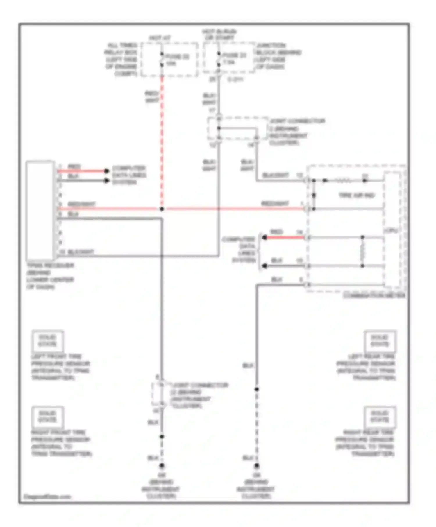 Galant Mitsubishi IX facelift 2 (2008-2012): Tire pressure monitoring circuit