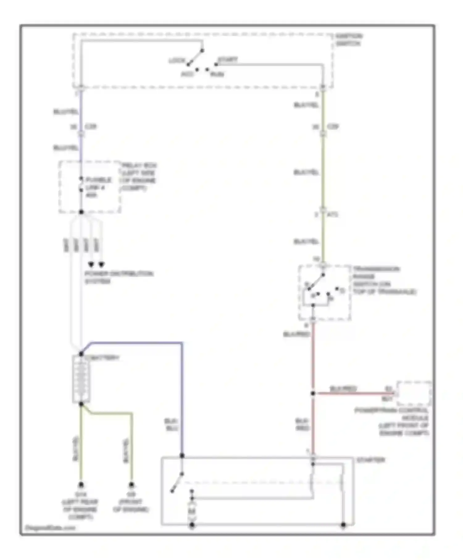 Wiring diagram blu/yel for Mitsubishi Galant IX facelift 2 (2008-2012) (3 of 7)