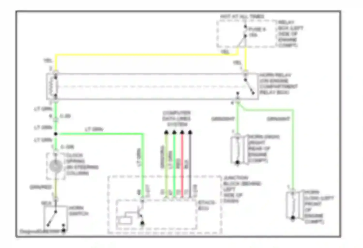 Wiring diagram red for Mitsubishi Galant IX facelift 2 (2008-2012) (15 of 50)