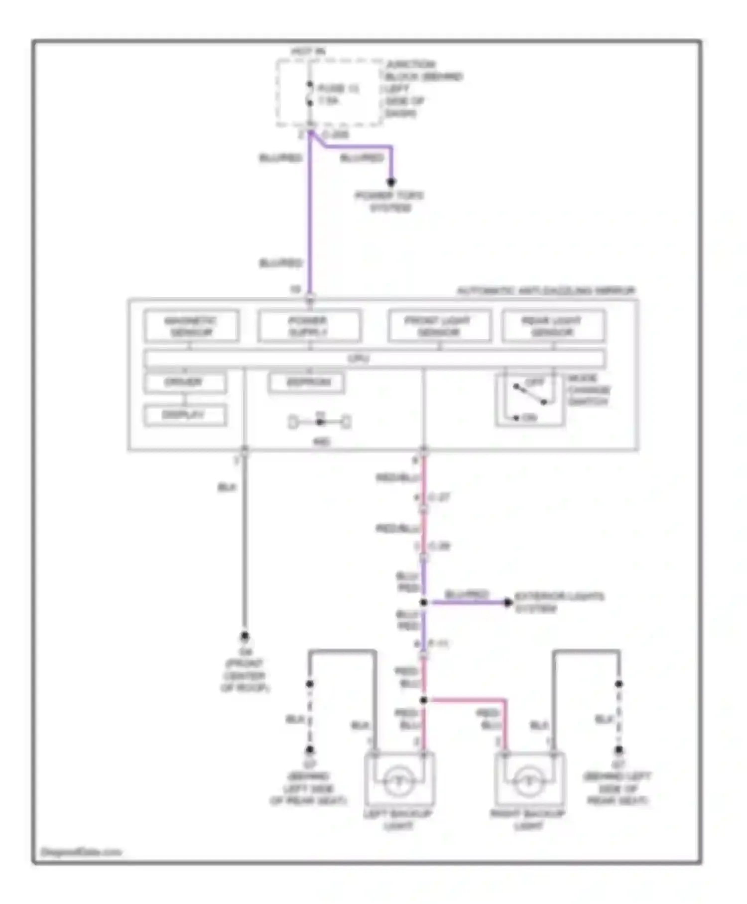 Wiring diagram red for Mitsubishi Galant IX facelift 2 (2008-2012) (31 of 50)