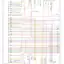 mini-Wiring diagram engine performance 2.4l (1 of 5)
