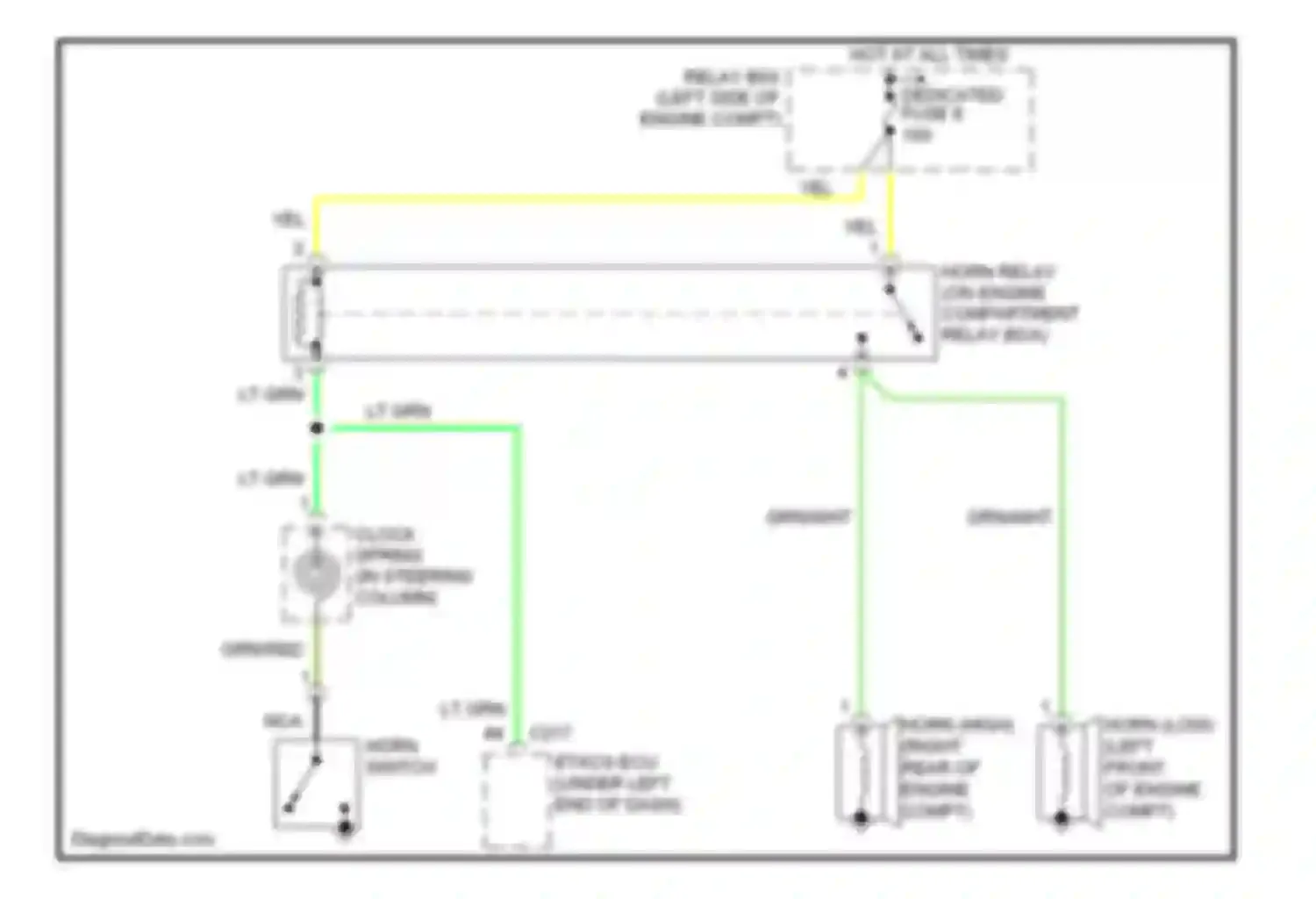Galant Mitsubishi IX facelift (2006-2009): Horn circuit