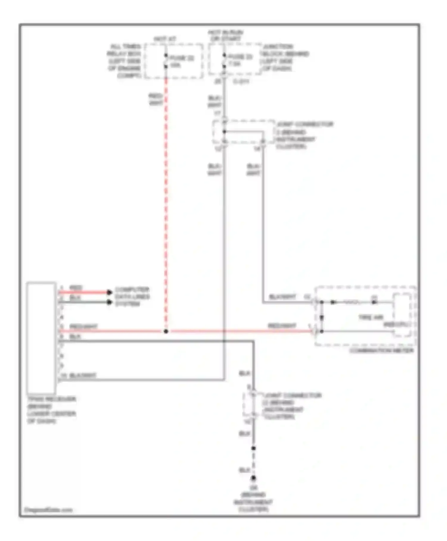 Galant Mitsubishi IX facelift (2006-2009): Tire pressure monitoring circuit