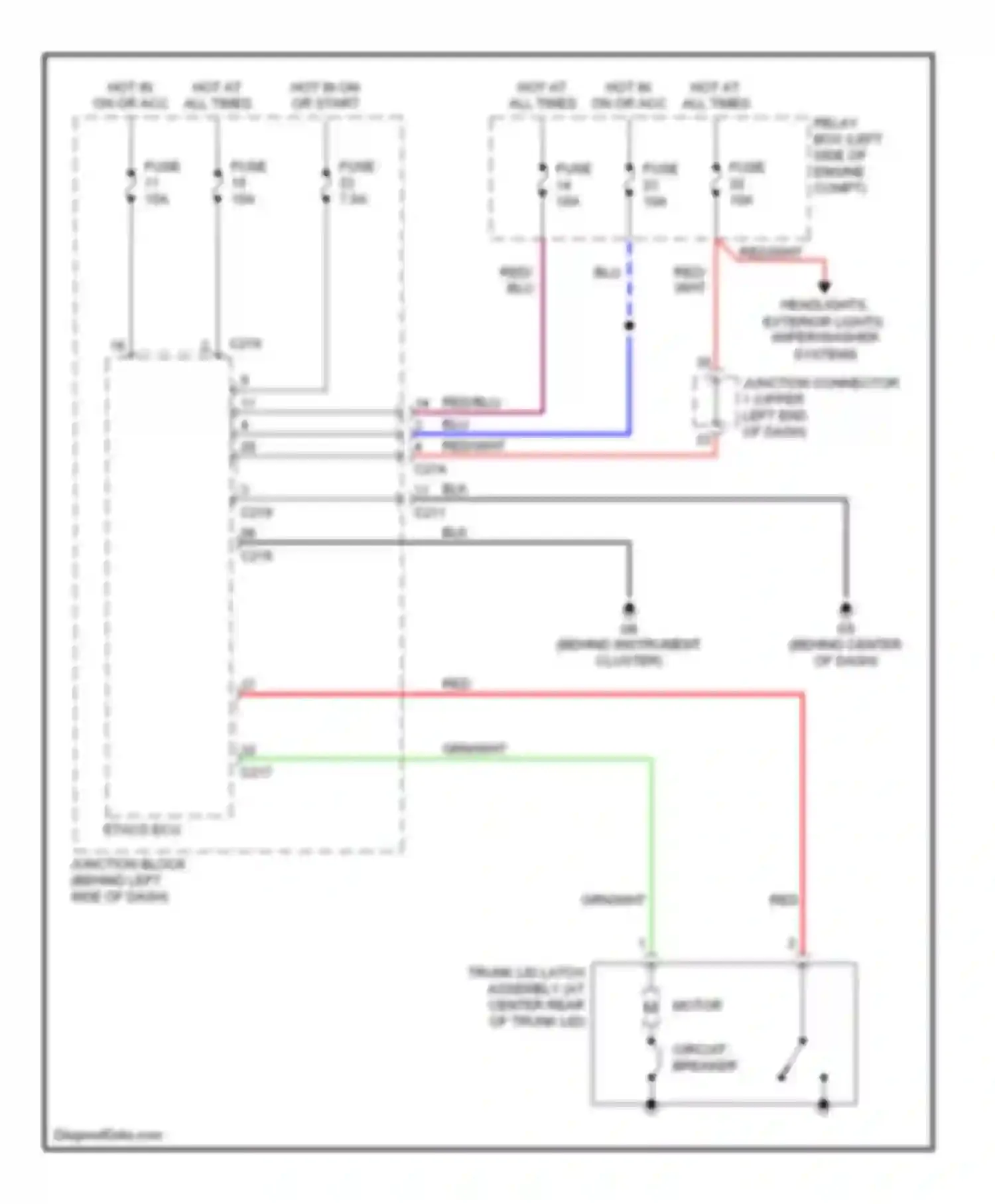 Wiring diagram red for Mitsubishi Galant IX facelift (2006-2009) (59 of 60)