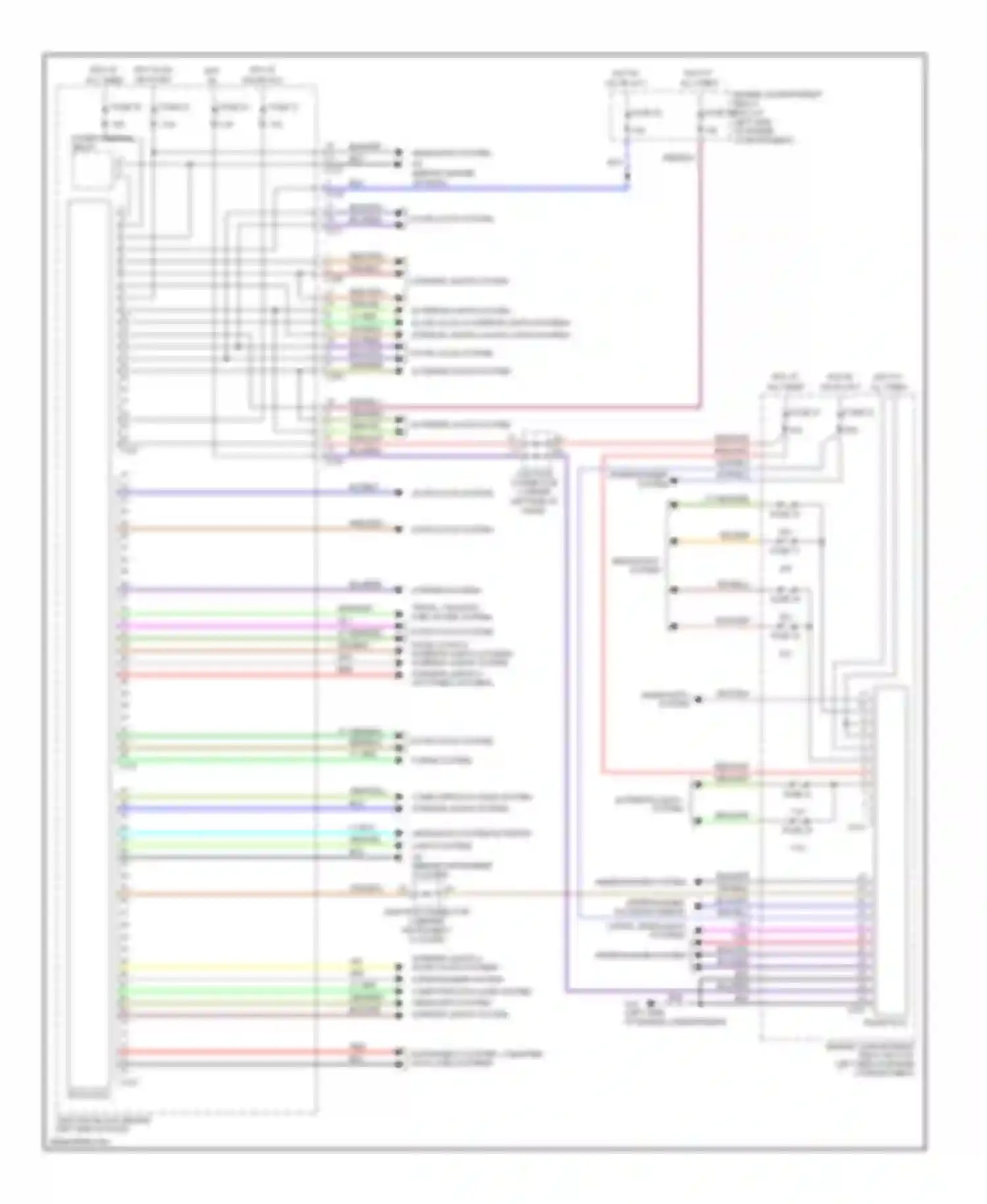 Galant Mitsubishi IX (2003-2006): Body control modules circuit