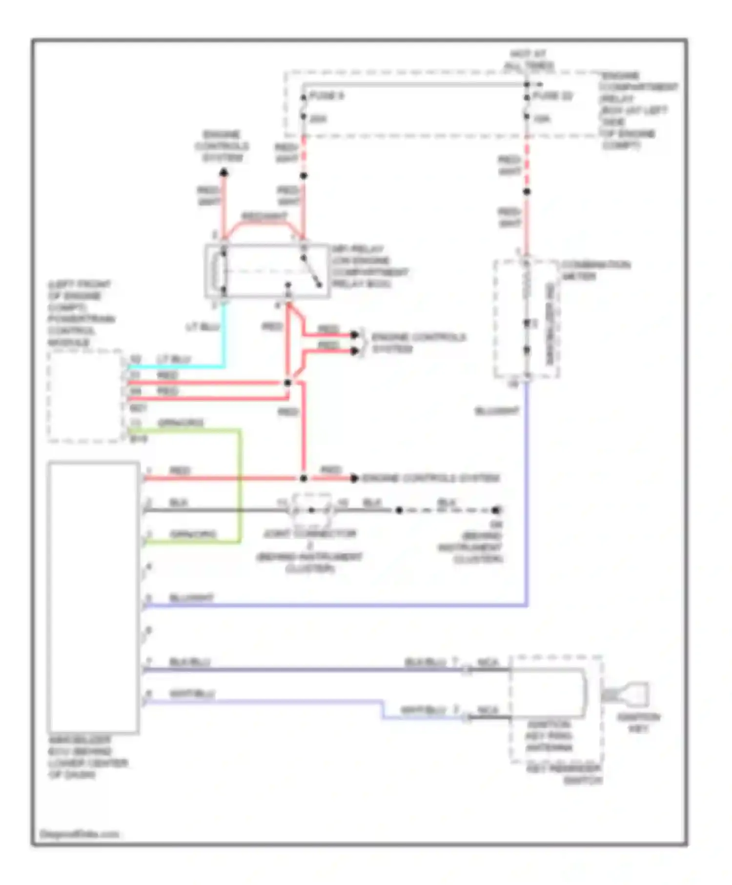Wiring diagram ignition key for Mitsubishi Galant IX (2003-2006) (1 of 1)