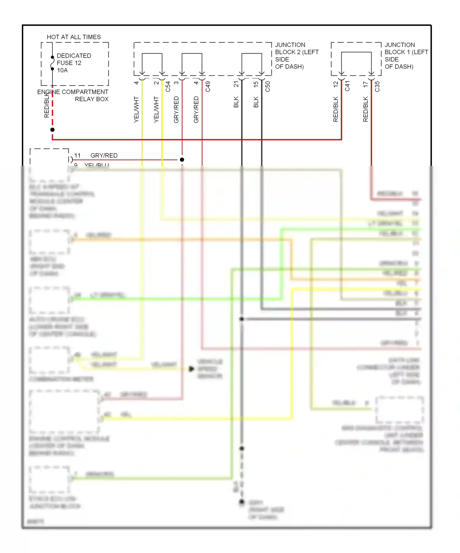 Computer data lines — Computer data lines. Mitsubishi Galant VII (1992-1997)