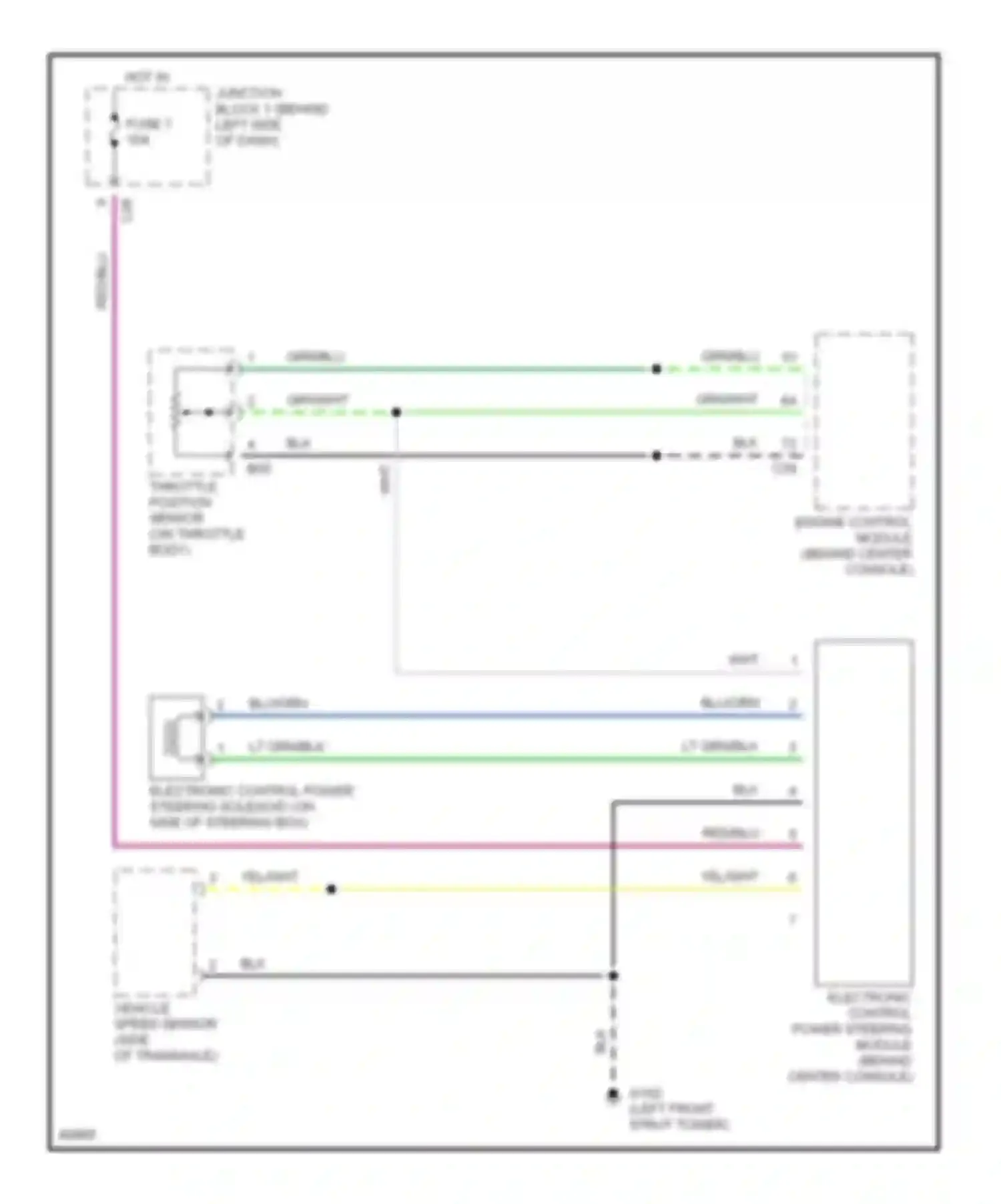 Galant Mitsubishi VII (1992-1997): Electronic power steering circuit