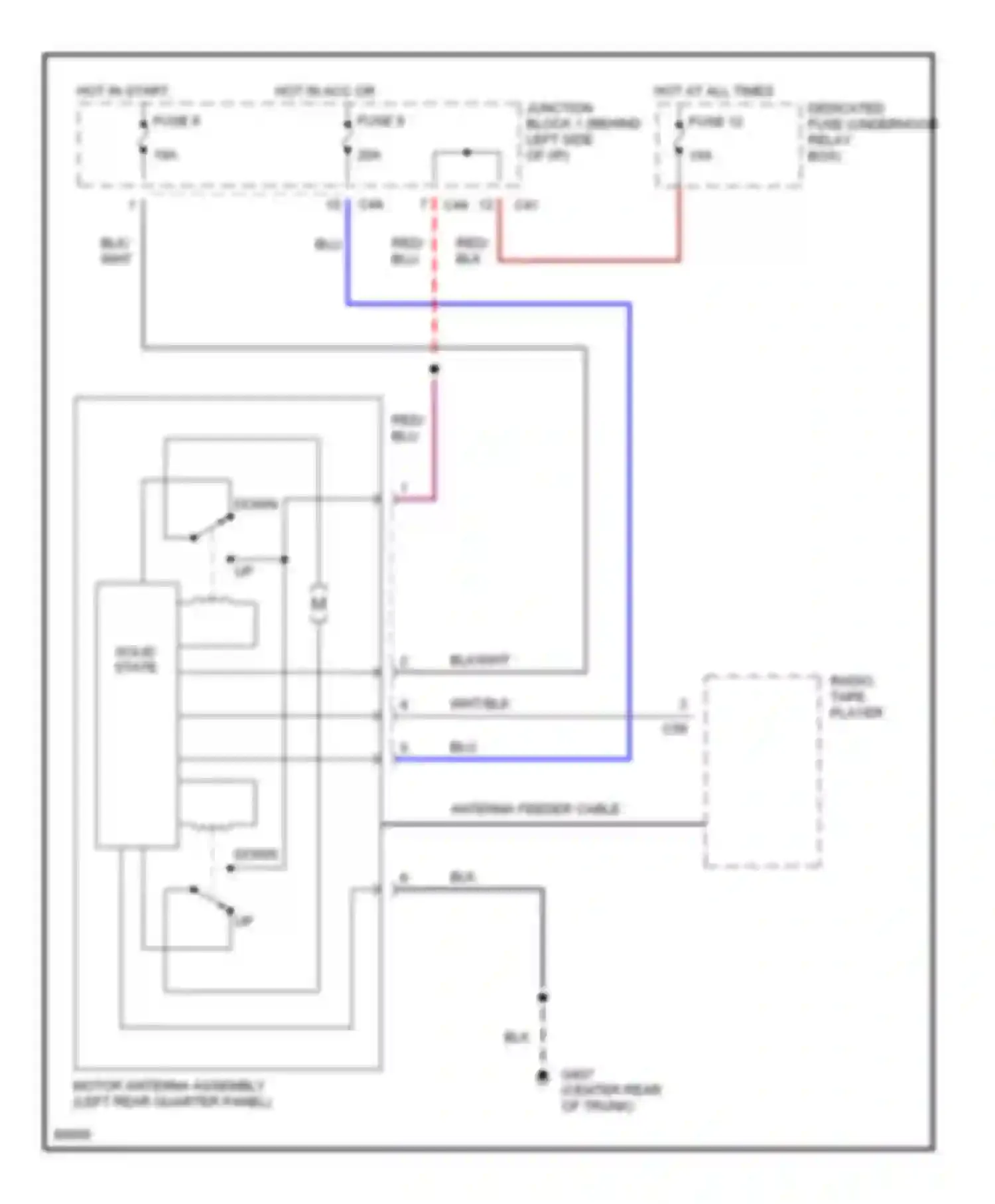 Galant Mitsubishi VII (1992-1997): Power antenna circuit