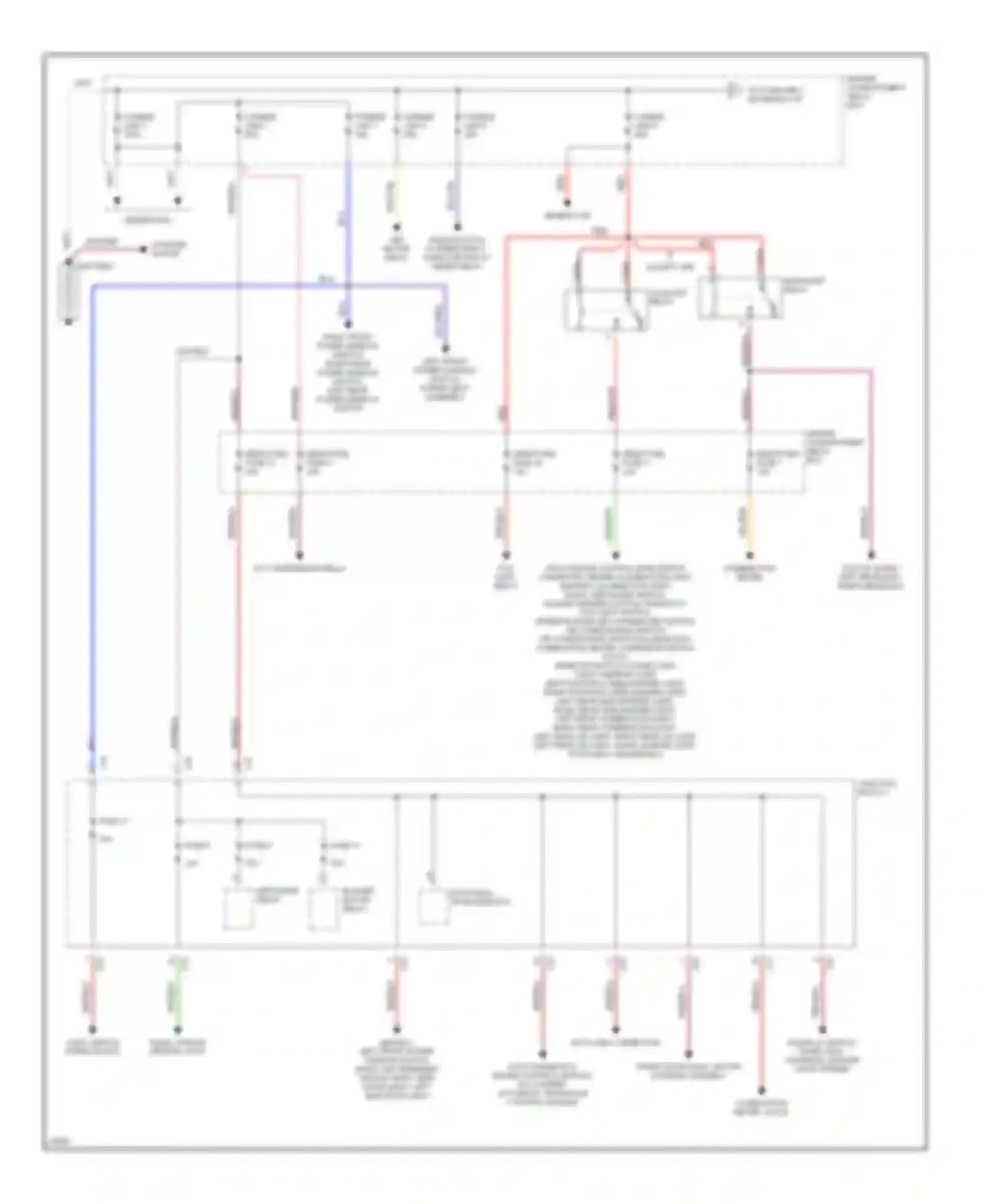Galant Mitsubishi VII (1992-1997): Power distribution circuit (1 of 3)