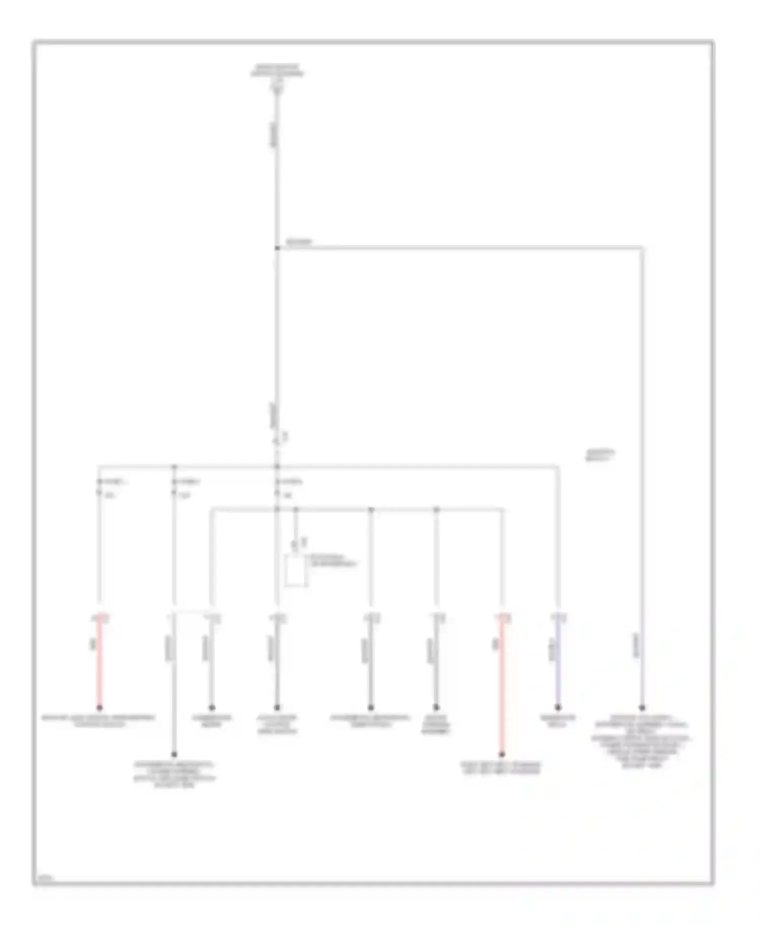 Galant Mitsubishi VII (1992-1997): Power distribution circuit (3 of 3)