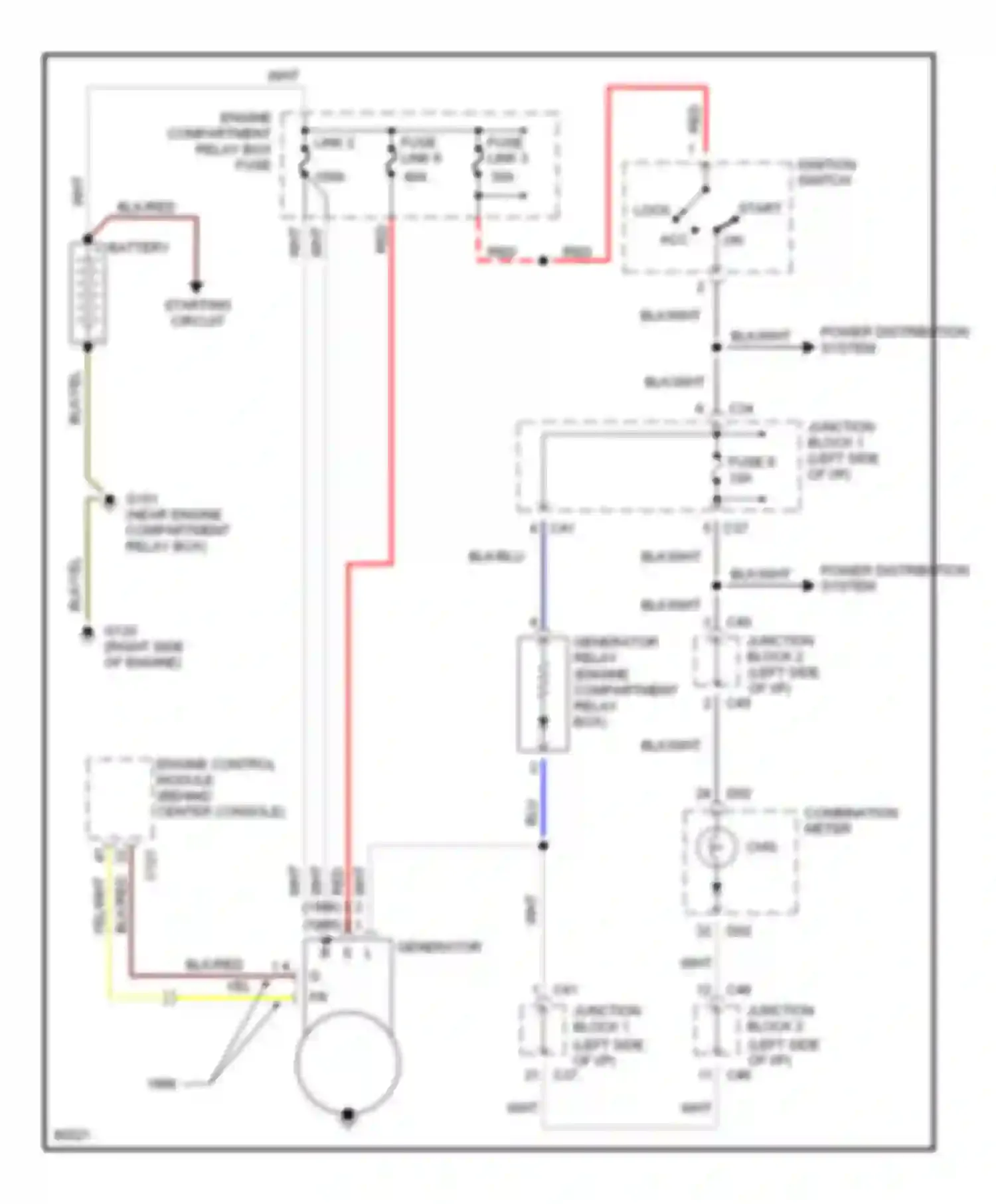 Galant Mitsubishi VII (1992-1997): Charging circuit