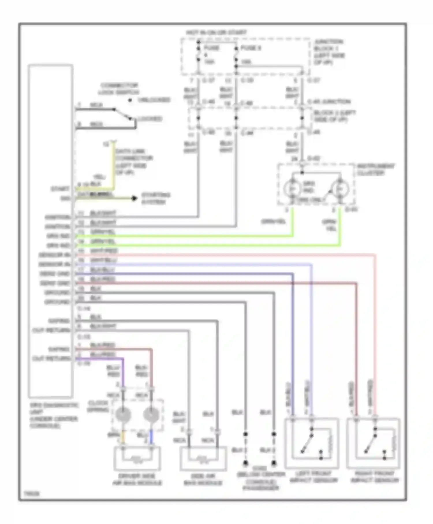 Galant Mitsubishi VII (1992-1997): Supplemental restraint circuit