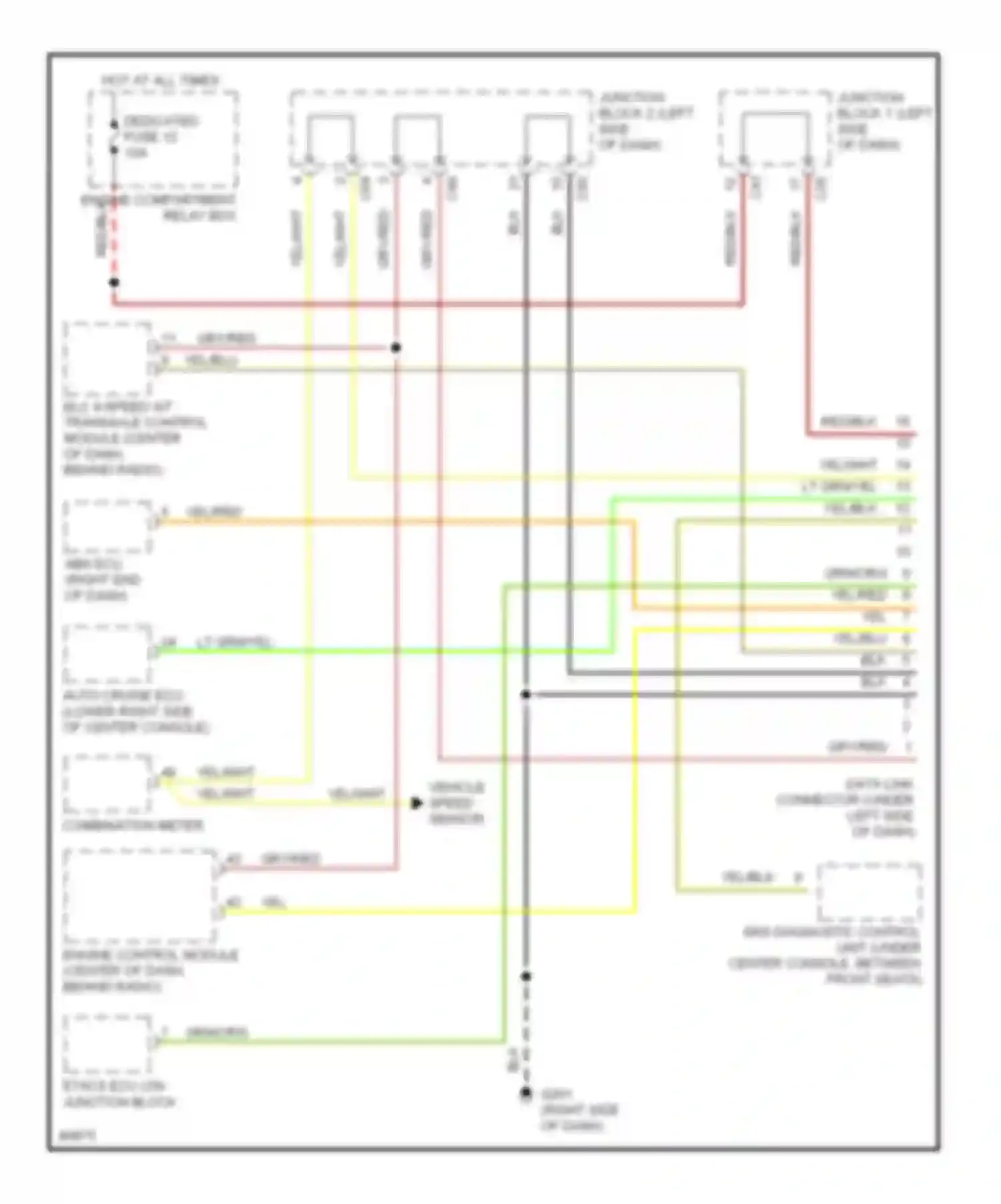Wiring diagram blk for Mitsubishi Galant VII (1992-1997) (5 of 40)