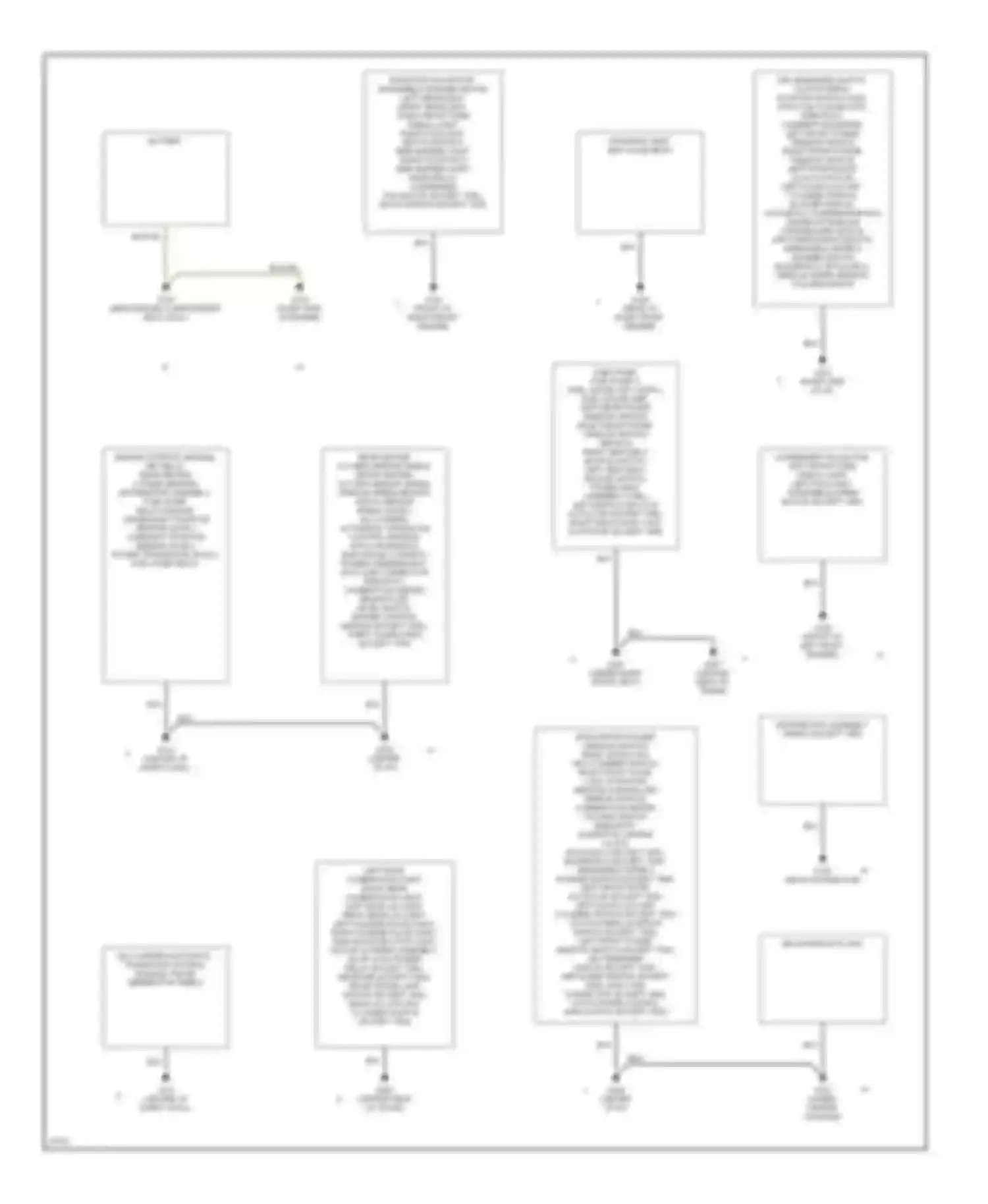 Wiring diagram hydraulic unit, abs valve relay for Mitsubishi Galant VII (1992-1997) (1 of 1)