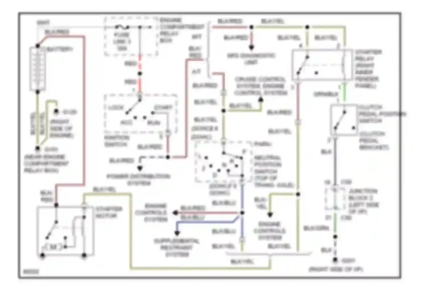 Wiring diagram power distribution system for Mitsubishi Galant VII (1992-1997) (2 of 2)