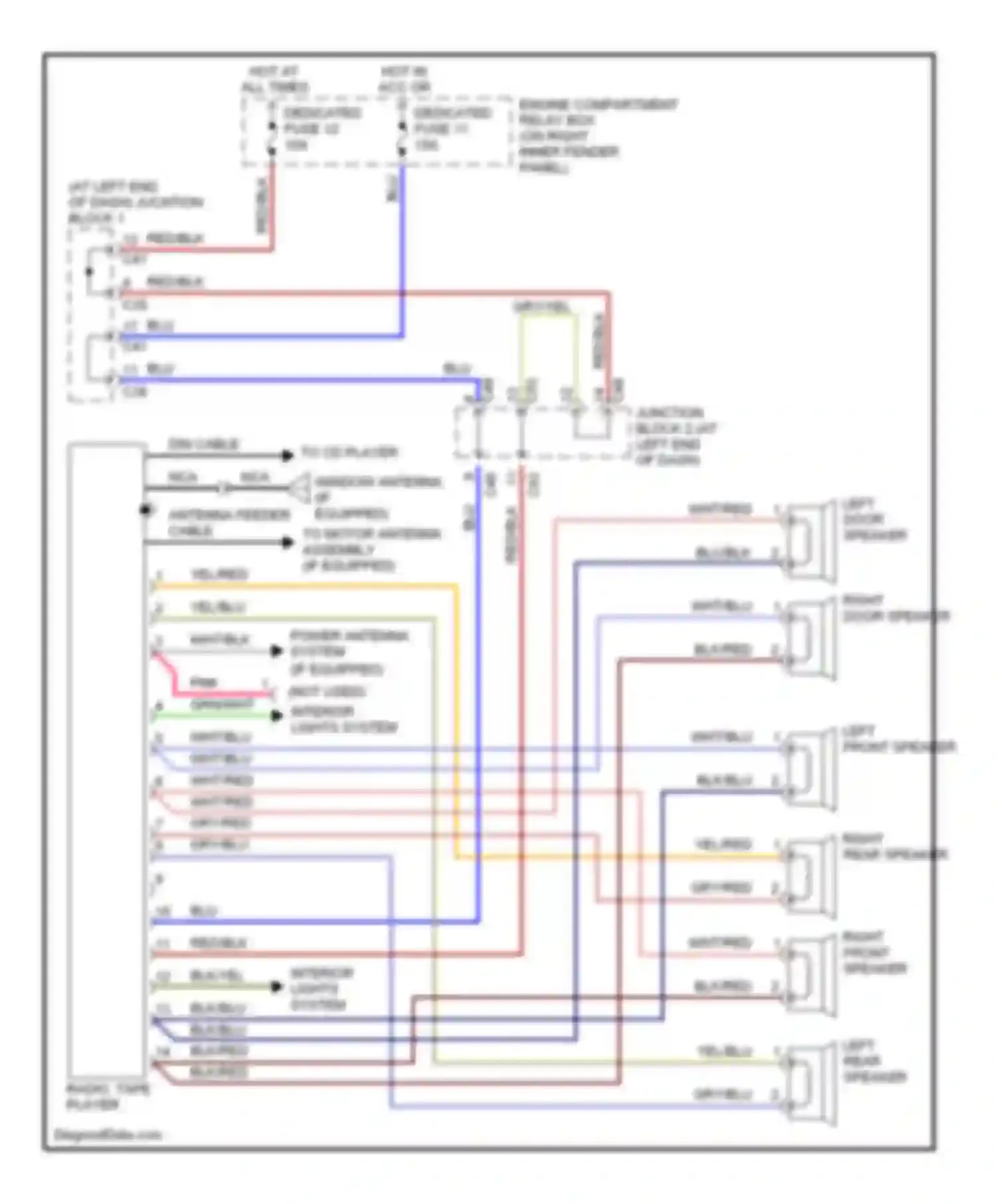 Wiring diagram wht/red for Mitsubishi Galant VII (1992-1997) (3 of 6)