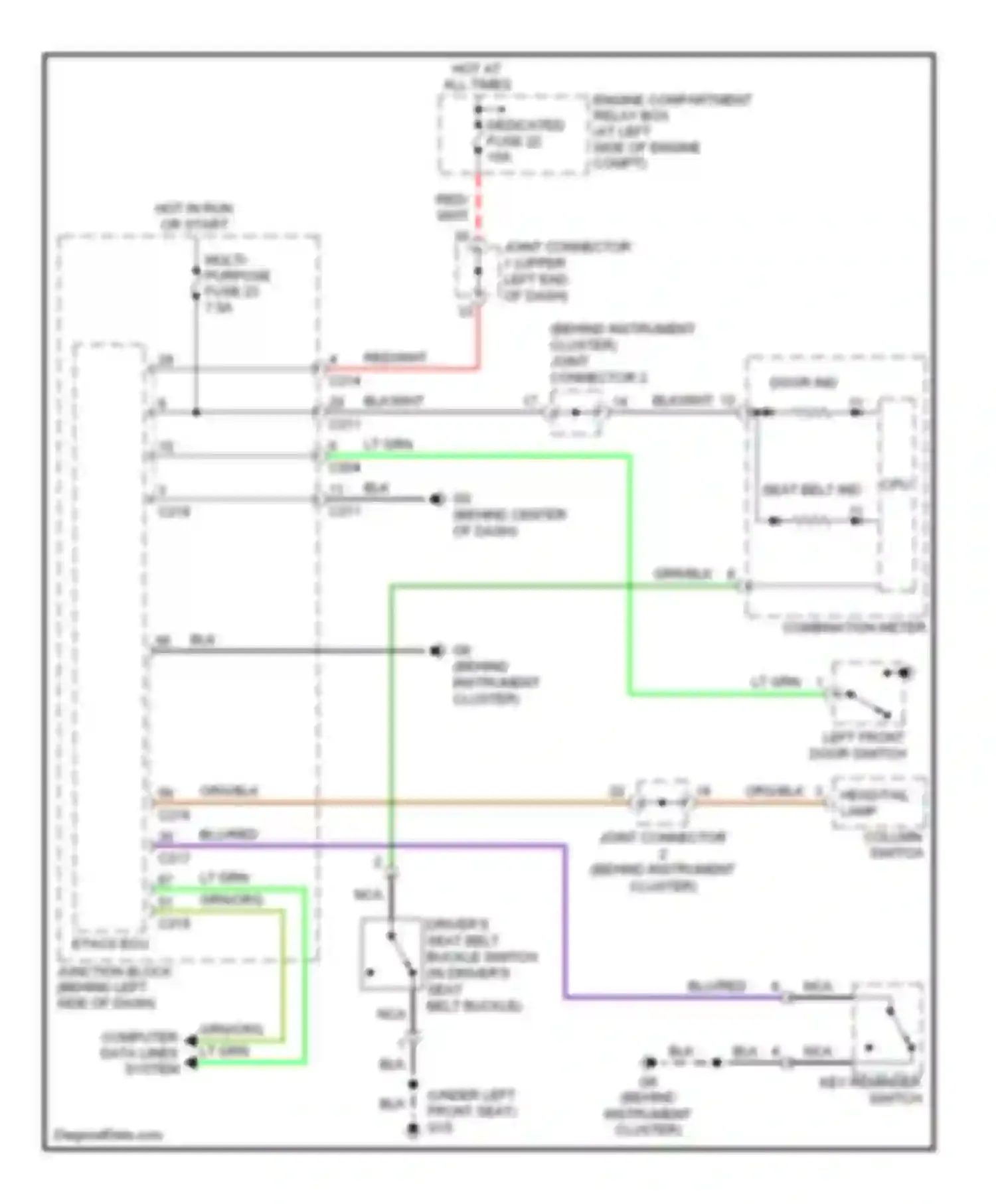 Galant Mitsubishi VIII facelift (1998-2006): Warning systems circuit