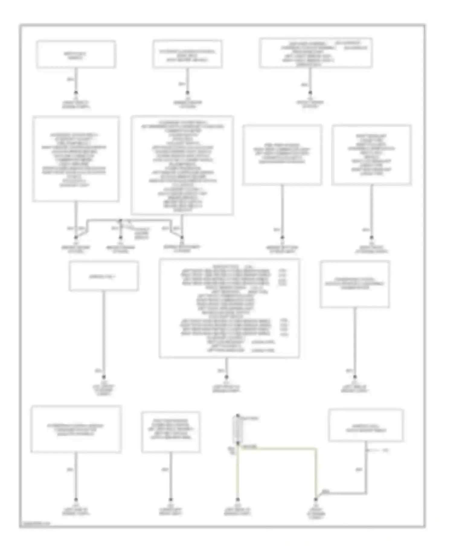 Wiring diagram 3.8l for Mitsubishi Galant VIII facelift (1998-2006) (3 of 4)