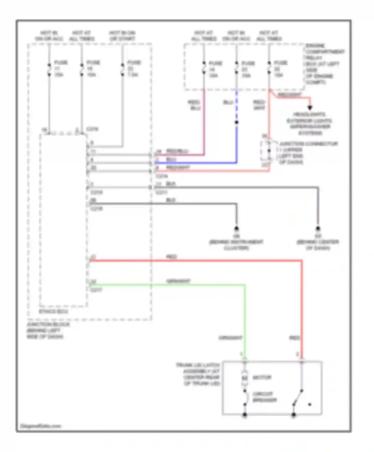 Wiring diagram red/wht for Mitsubishi Galant VIII facelift (1998-2006) (40 of 42)