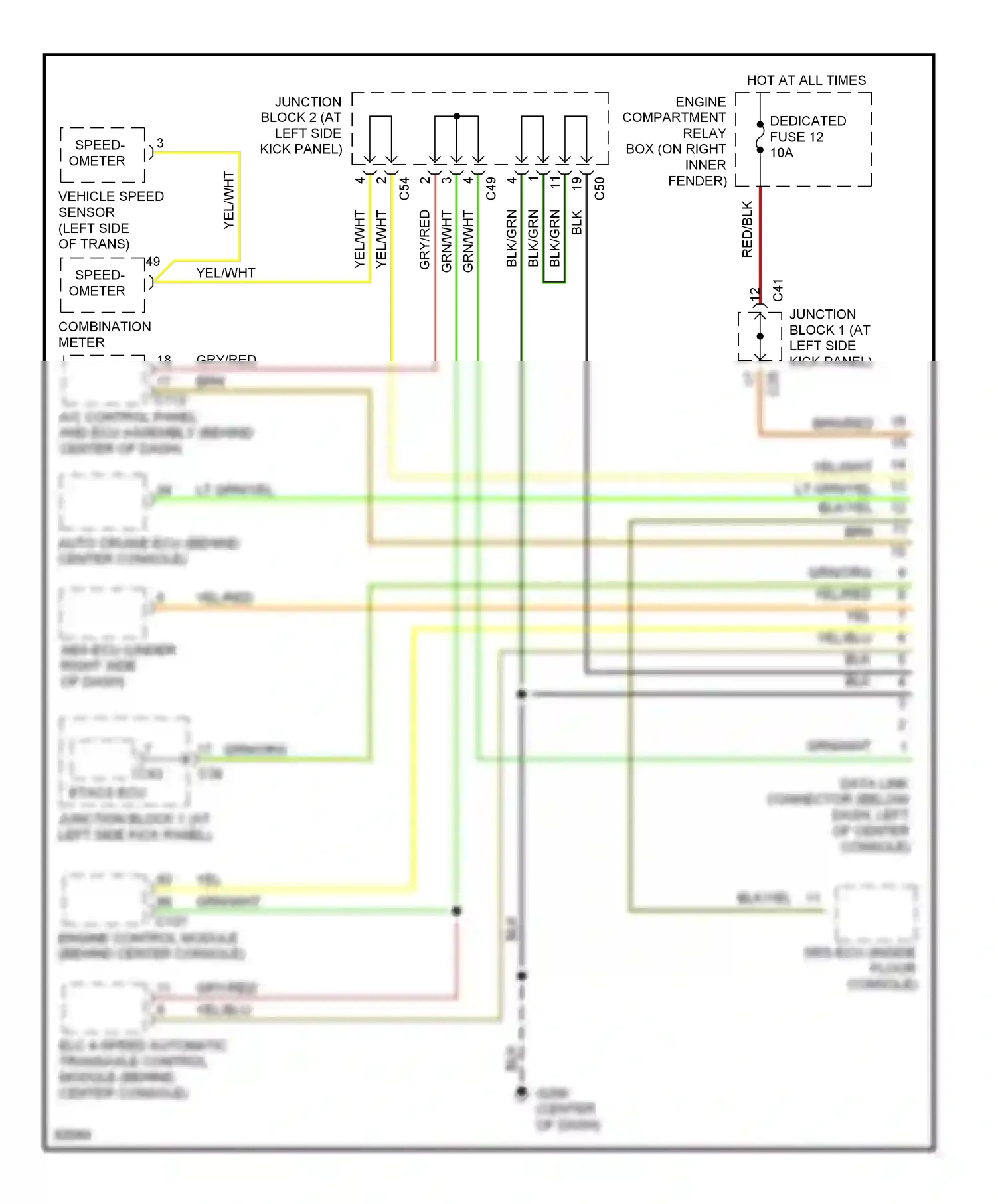 Computer data lines — Computer data lines. Mitsubishi Galant VIII (1996-1999)