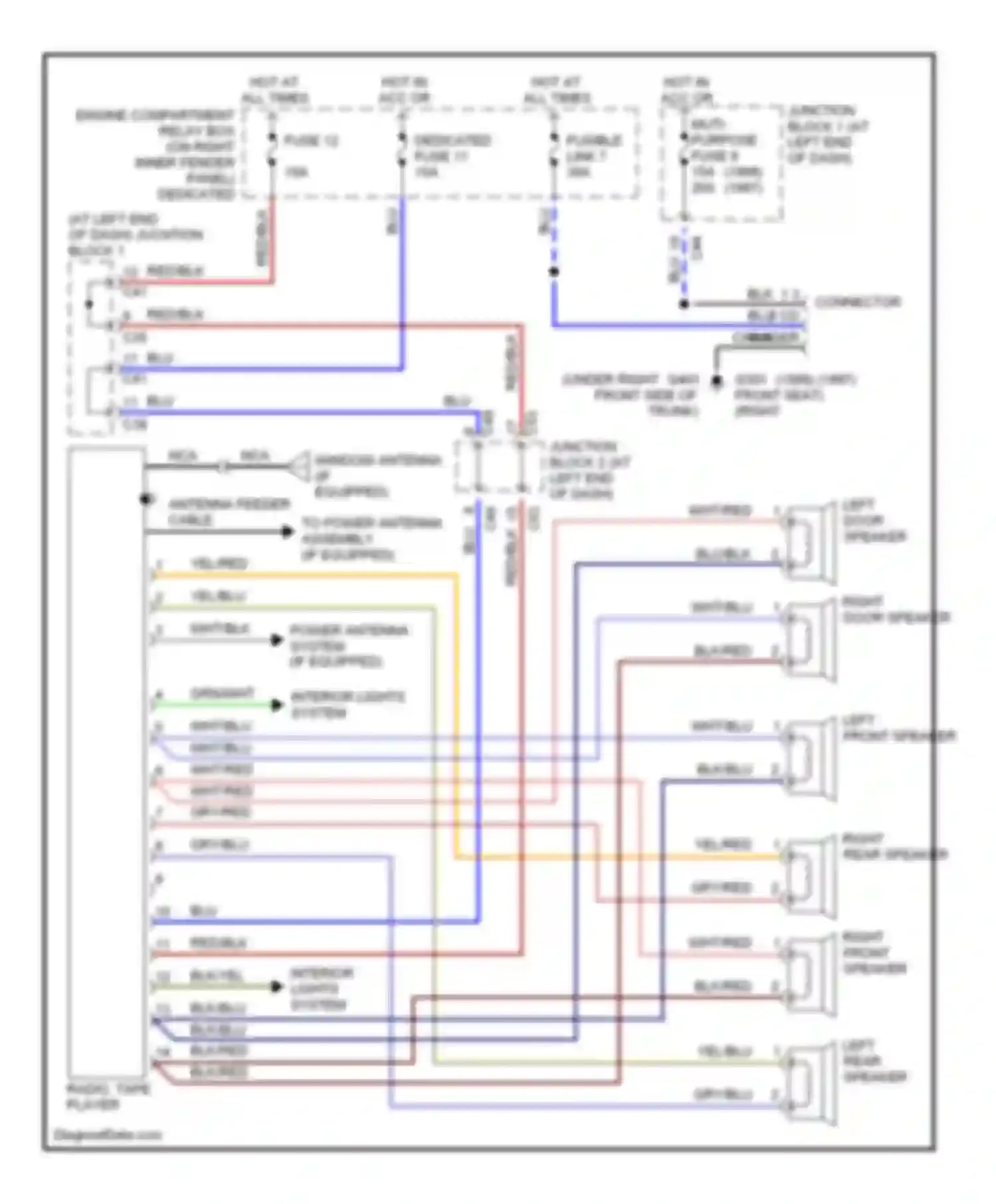 Galant Mitsubishi VIII (1996-1999): Radio circuits, without amplifier