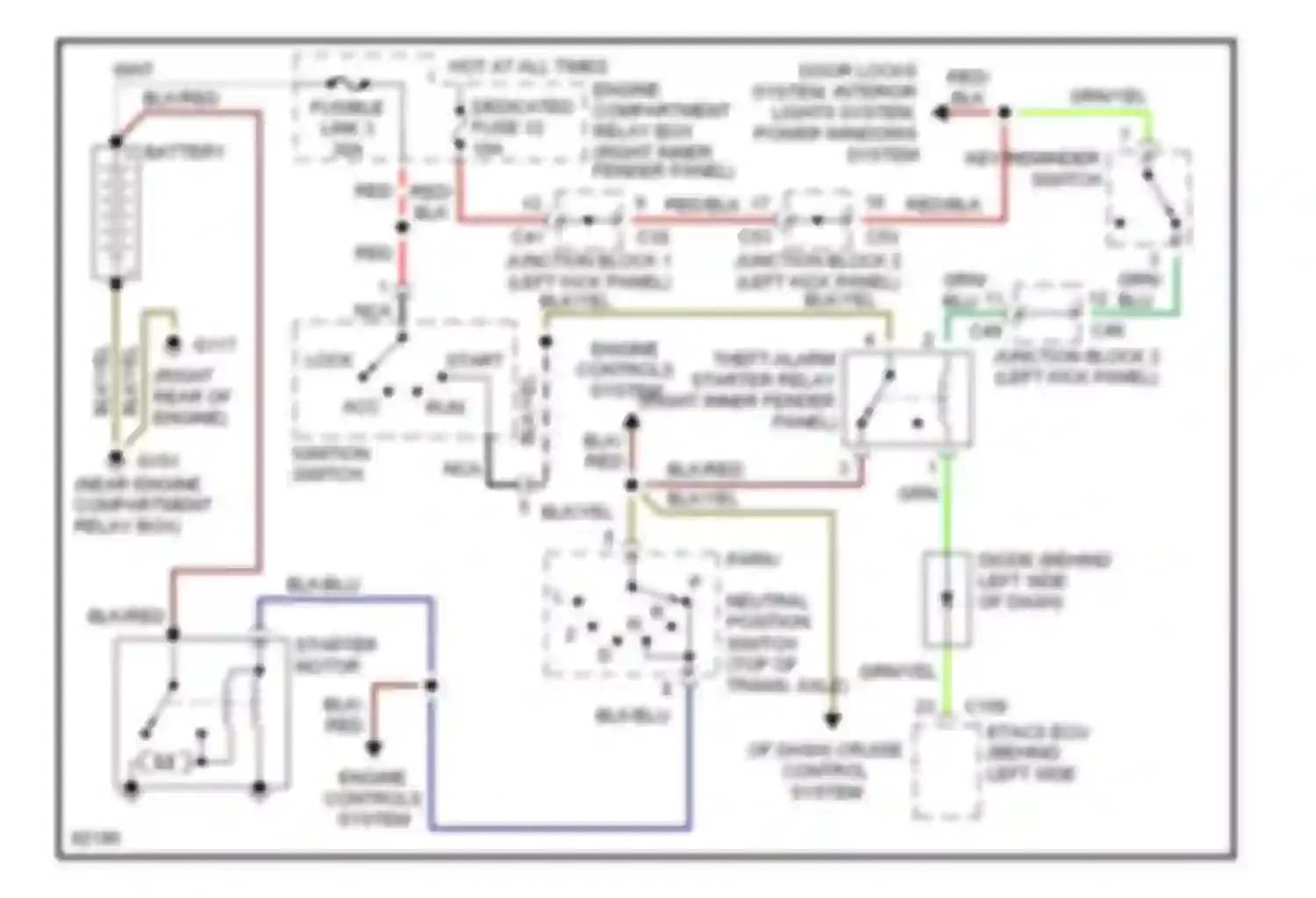 Galant Mitsubishi VIII (1996-1999): Starting circuit, with anti-theft