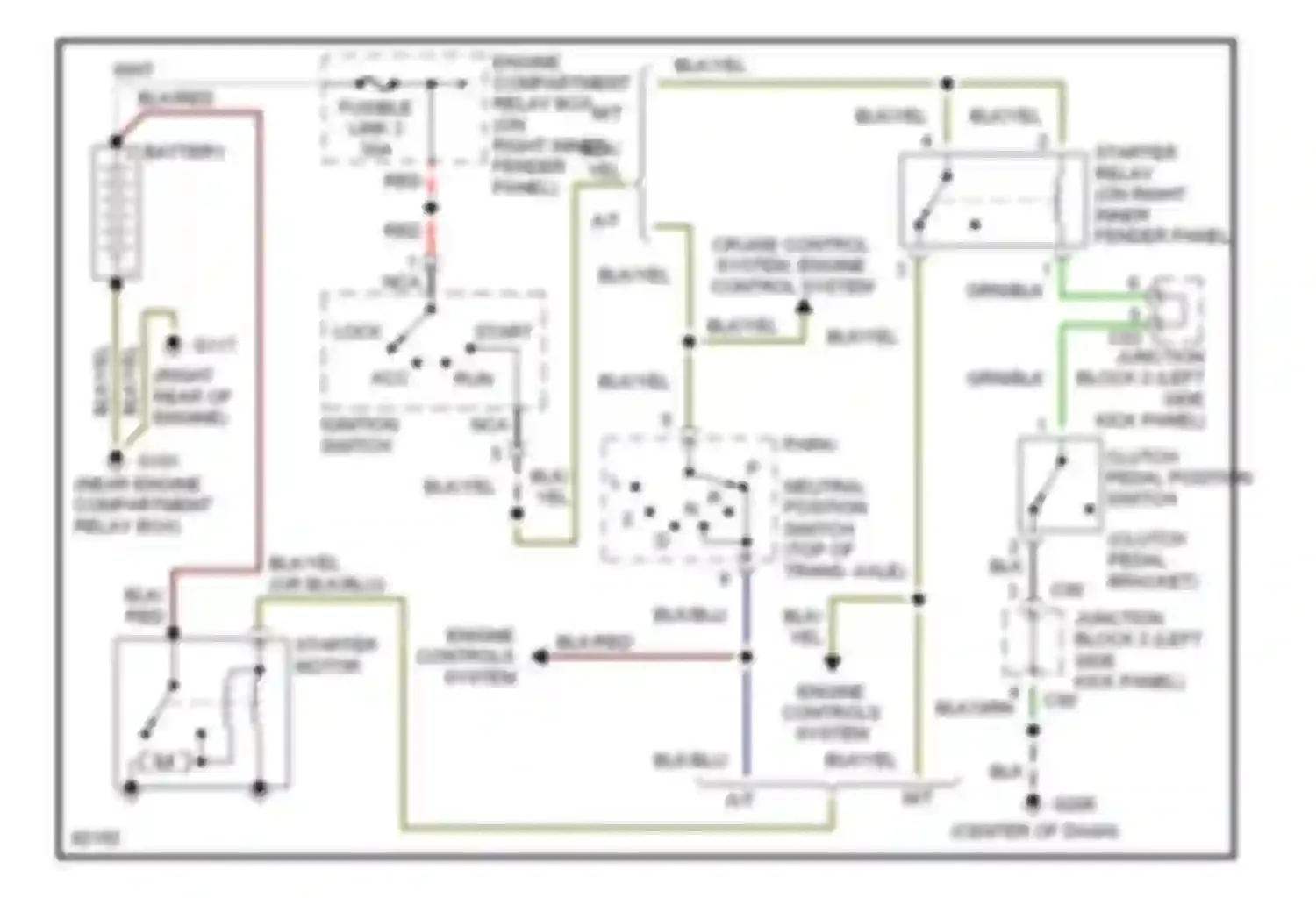 Galant Mitsubishi VIII (1996-1999): Starting circuit, without anti-theft