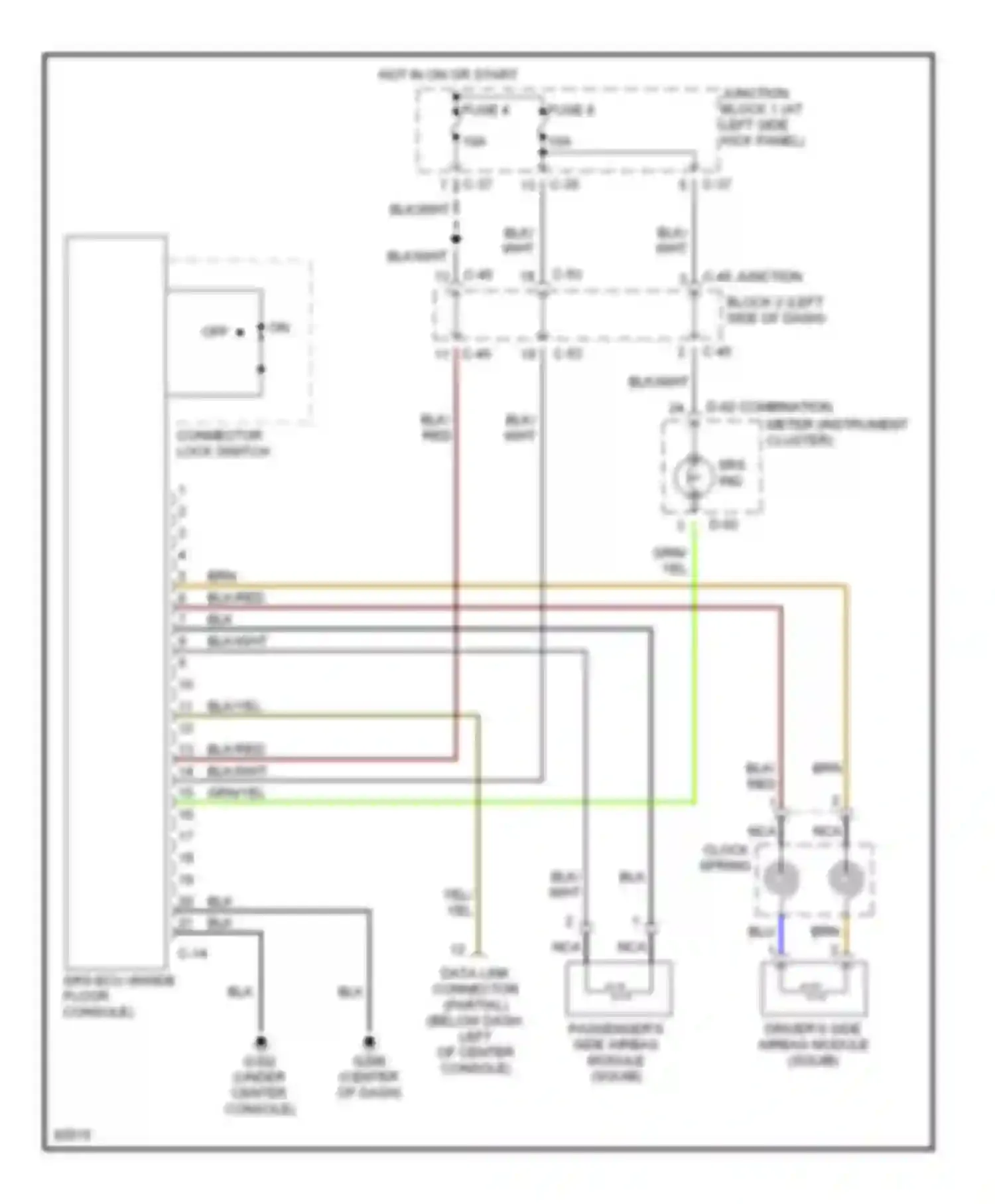 Galant Mitsubishi VIII (1996-1999): Supplemental restraint circuit