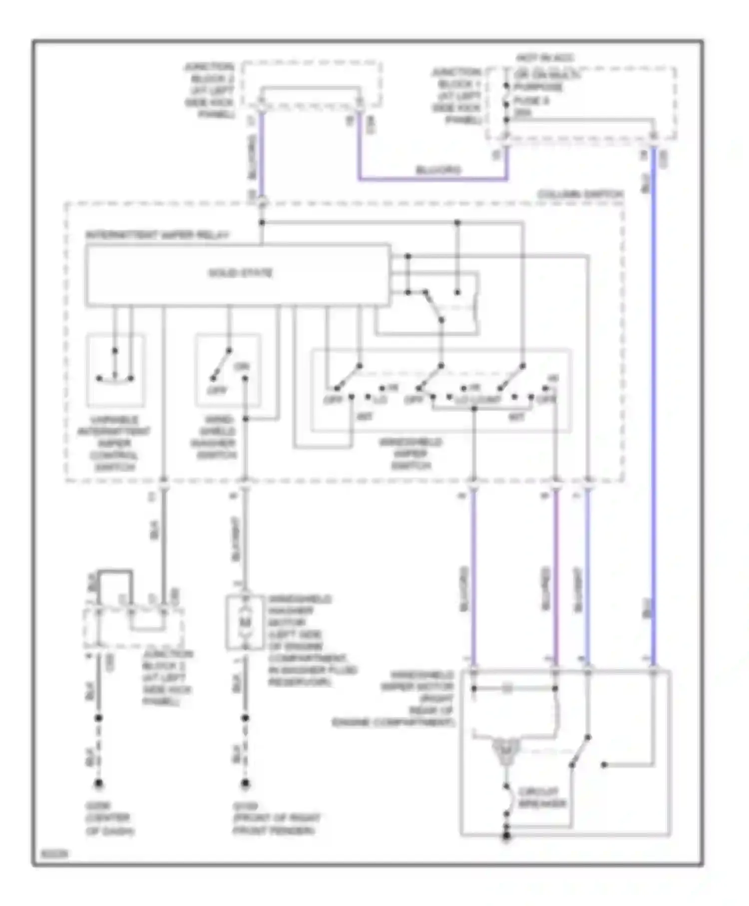 Galant Mitsubishi VIII (1996-1999): Wiper/washer circuit