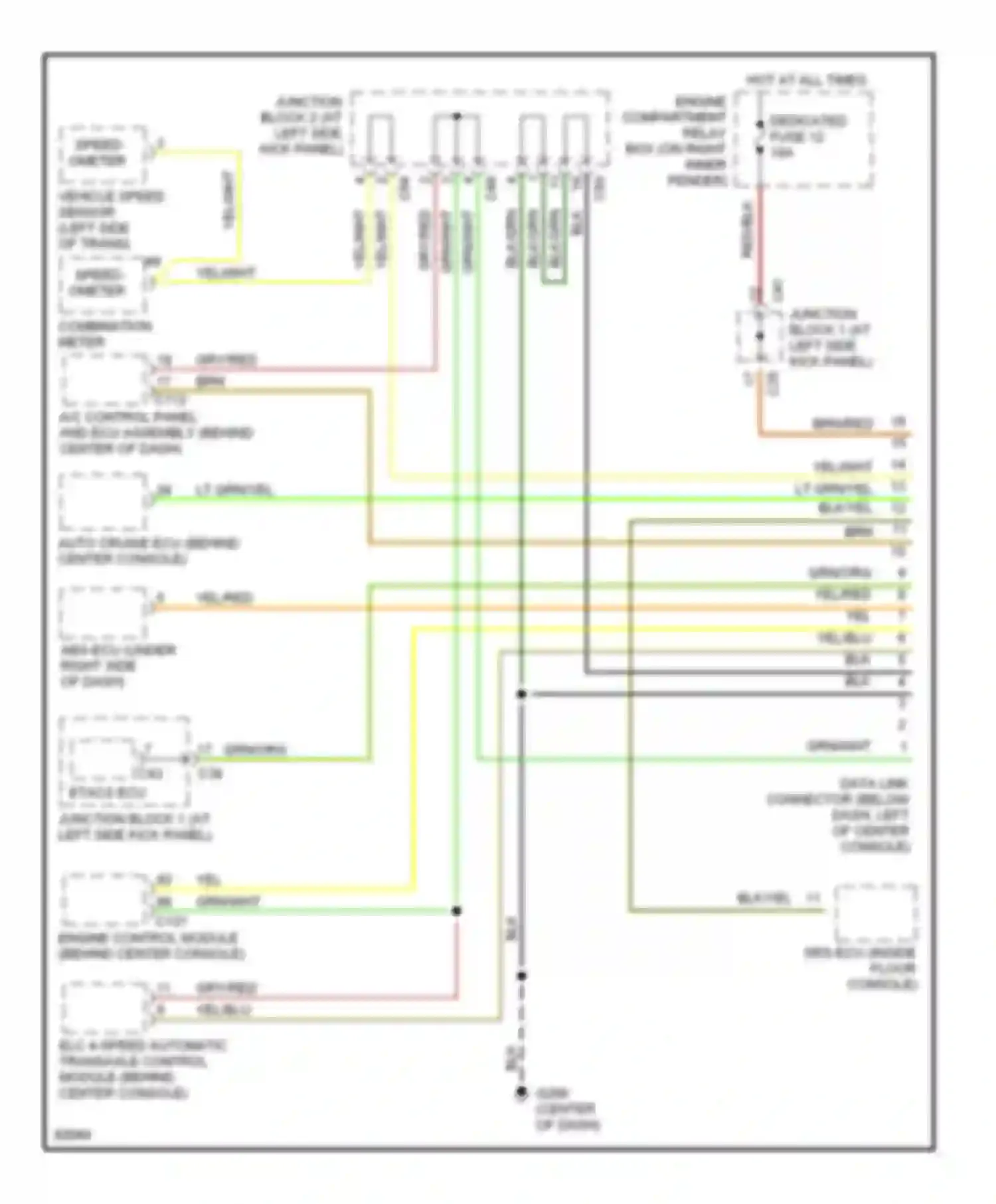 Wiring diagram blk for Mitsubishi Galant VIII (1996-1999) (9 of 47)