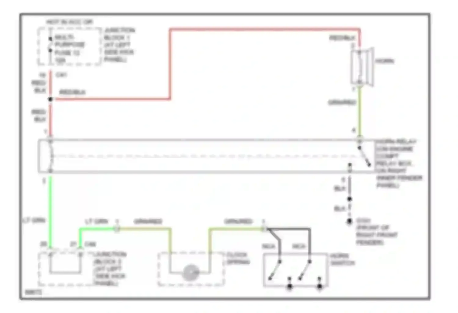 Wiring diagram clock- spring for Mitsubishi Galant VIII (1996-1999) (2 of 3)